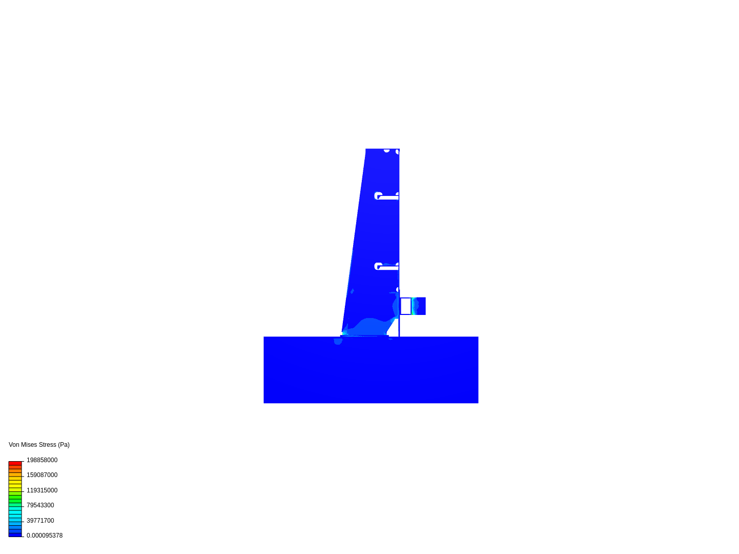 Hopper by kdecke SimScale