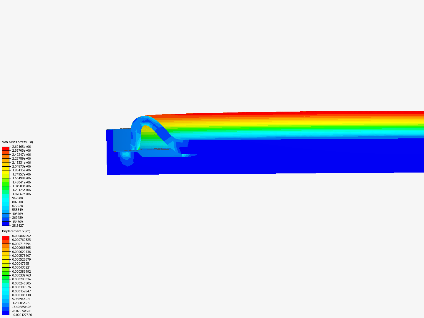 rubber pad_compression test by keesspek | SimScale