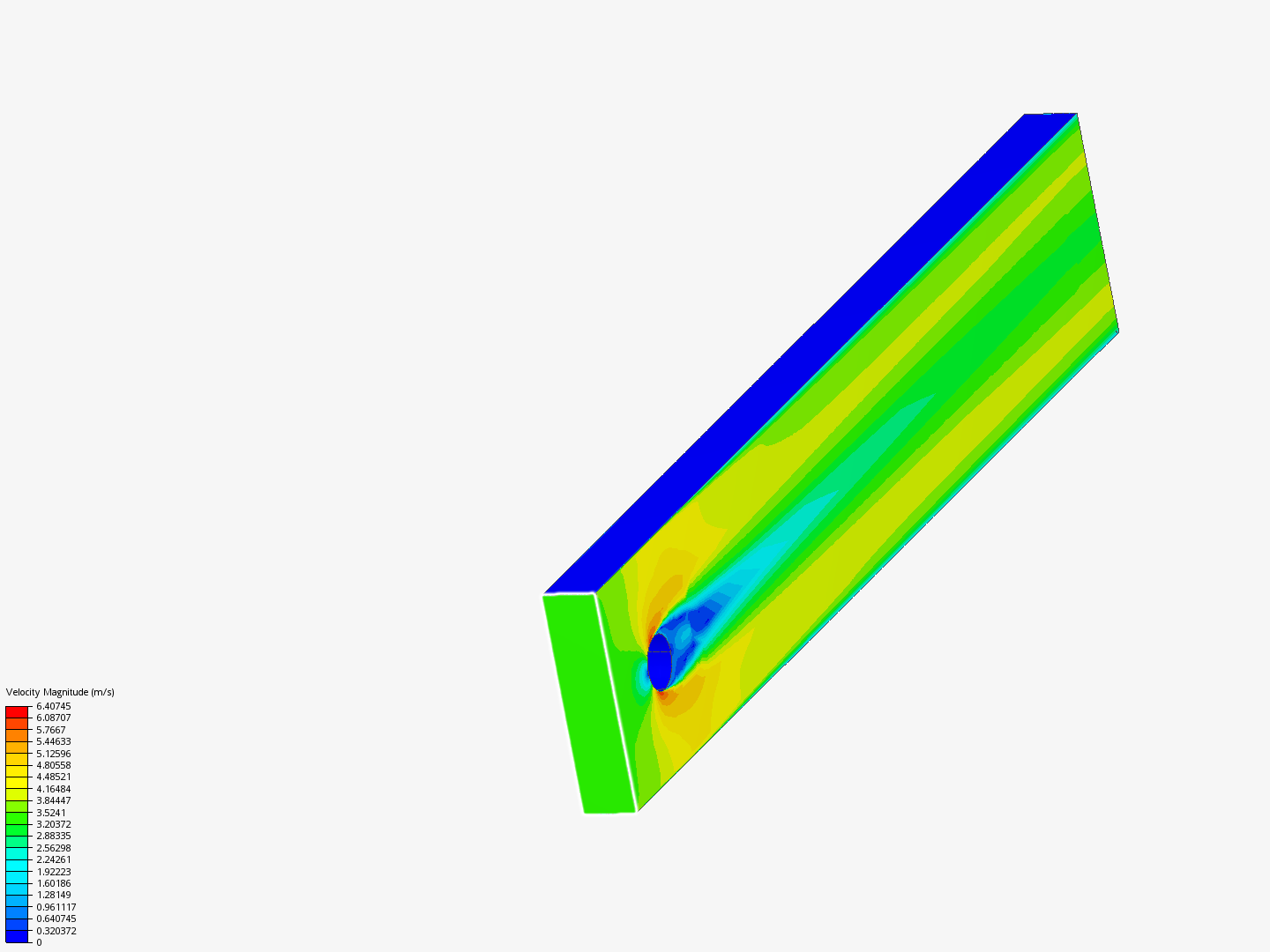 Flow-pass-cylinder (fluids cfd assignment) image