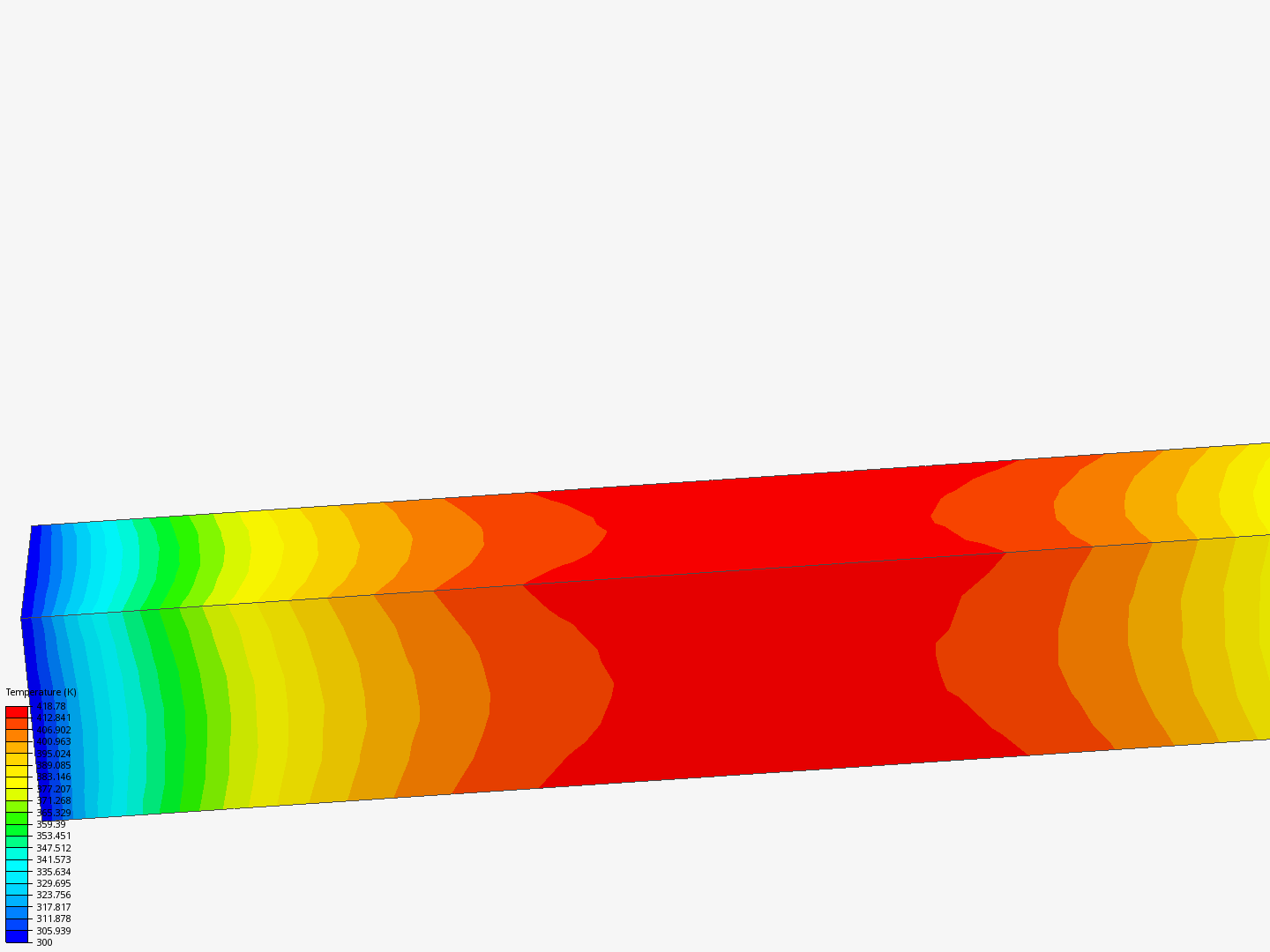 heat-transfer-hw6-3-kevin-foerster-by-kevf-simscale