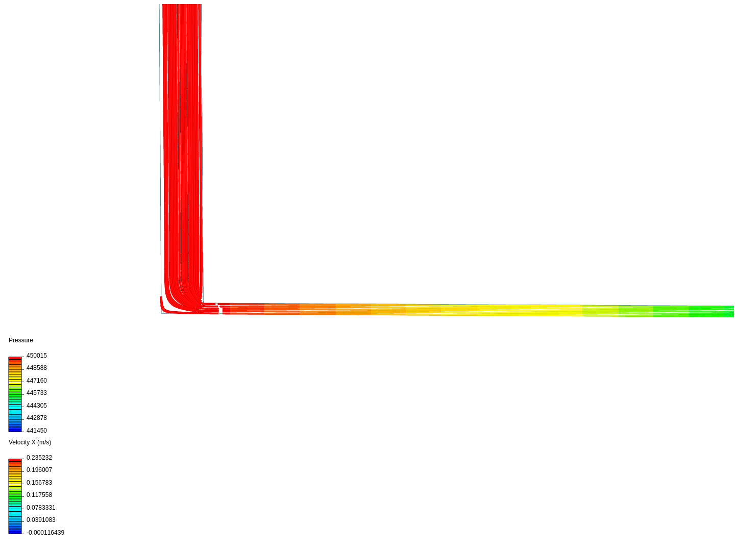 oil reservoir problem image