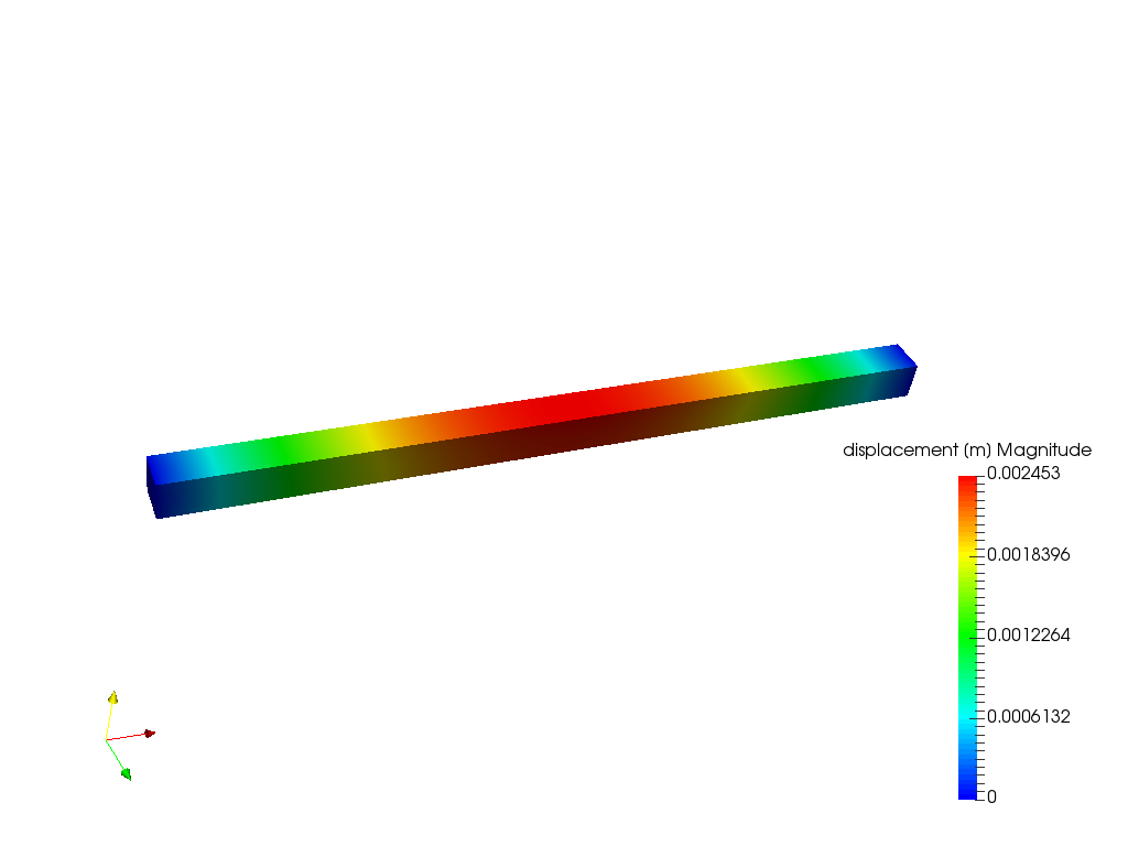 Steel Beam - Load Simulation image