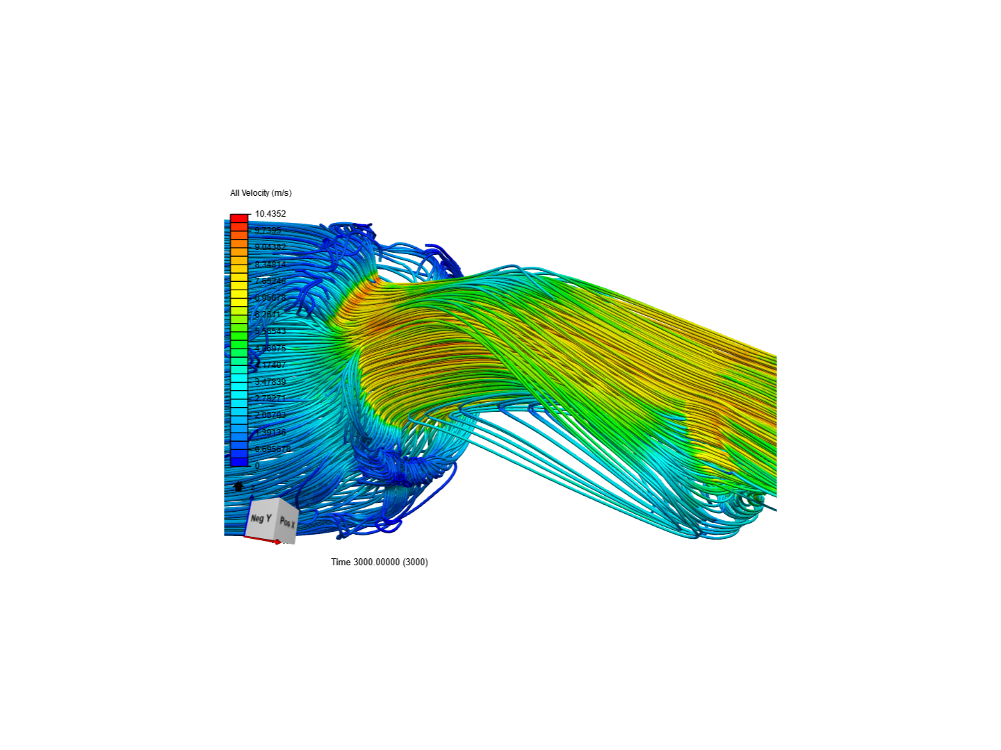 Ball Valve Flow Analysis image