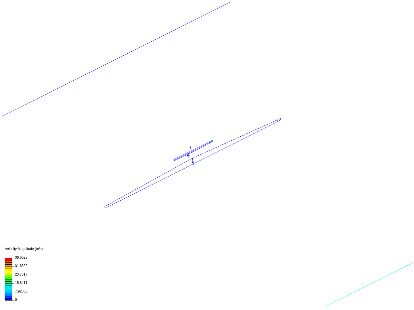 Glider Analysis image