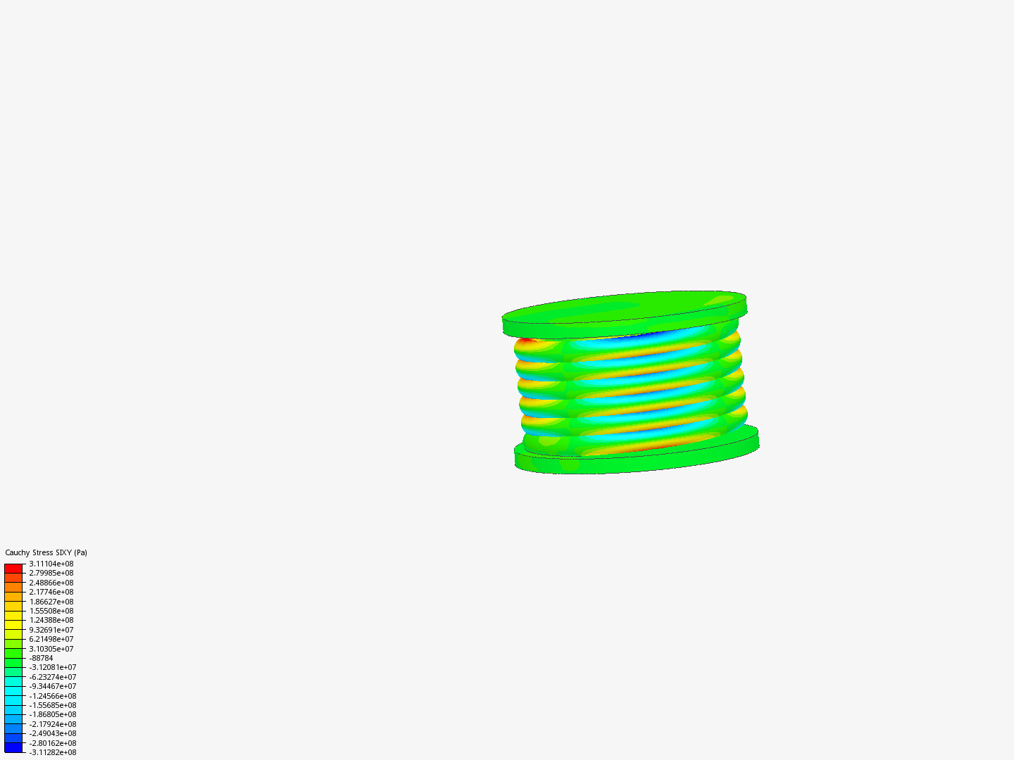 Helical Spring FEA by kheyal | SimScale...