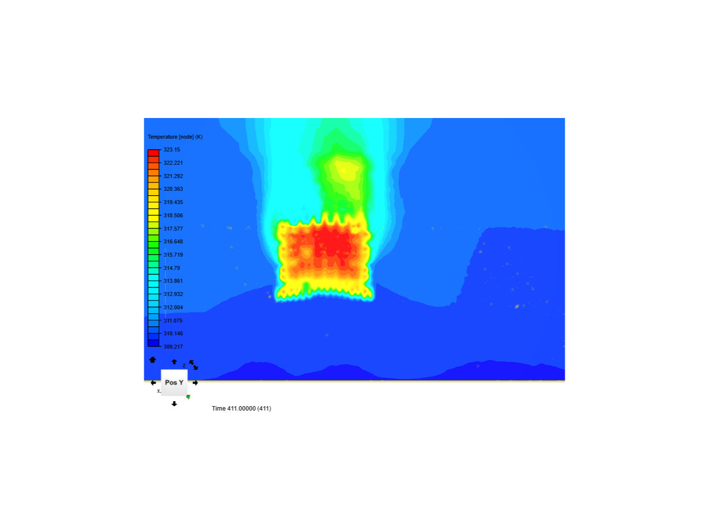 2020 0717 PIDC - ACCU 1 Block Only by khimbok | SimScale