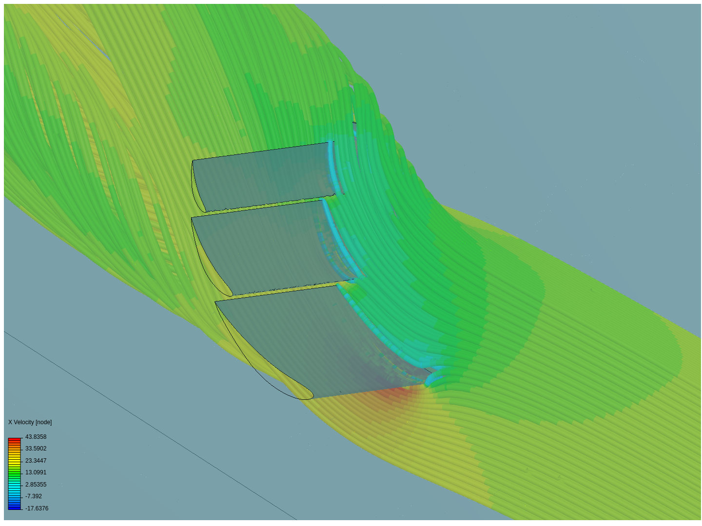Steady State Incompressible MultiElement Wing Analysis image