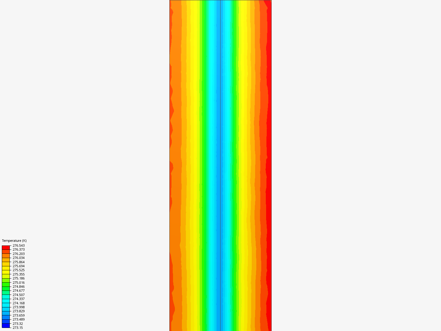 Module Temperature image