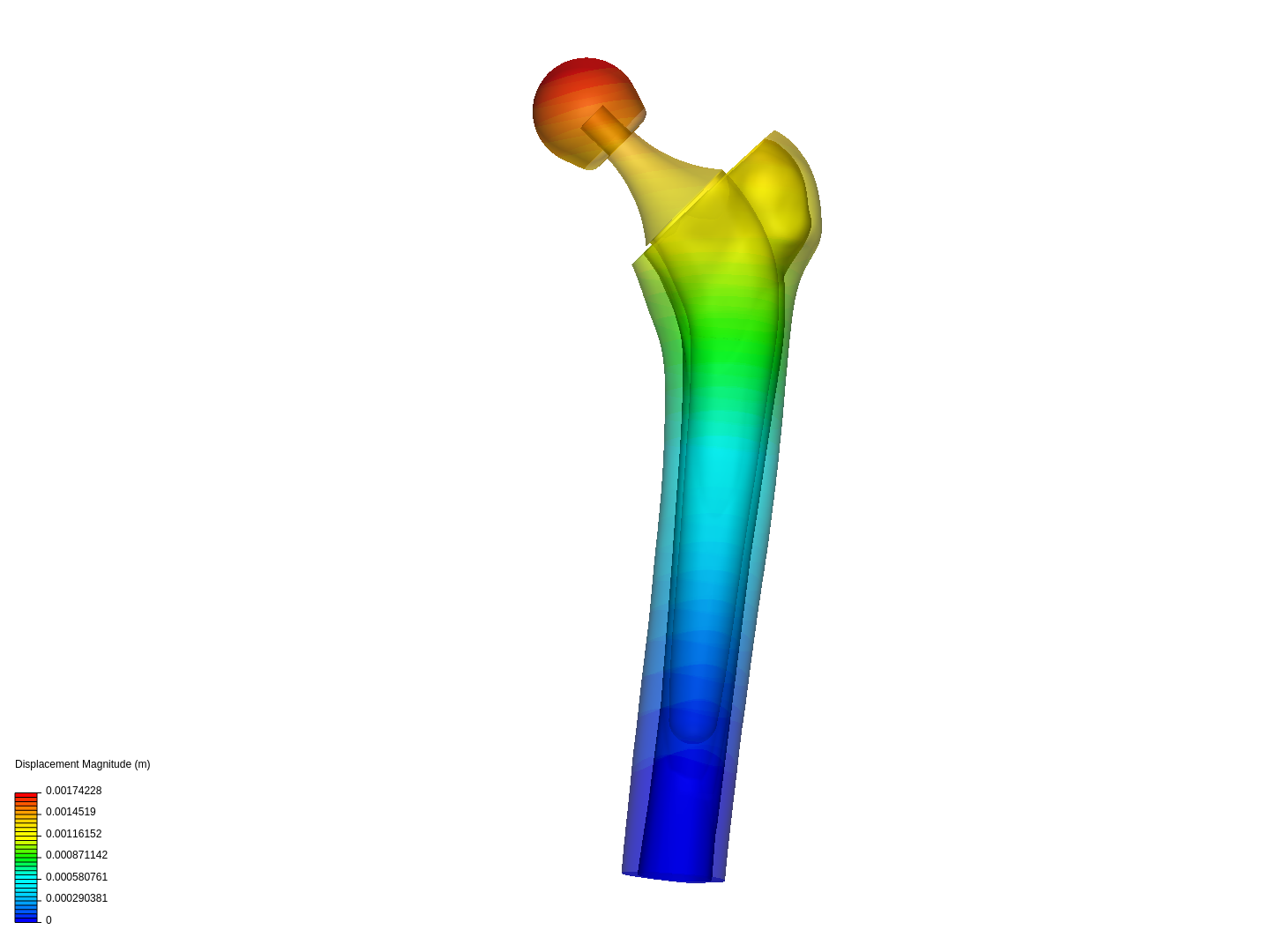 Biomaterials Baseline image