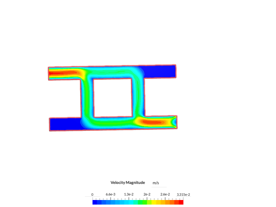 square flow circuit image