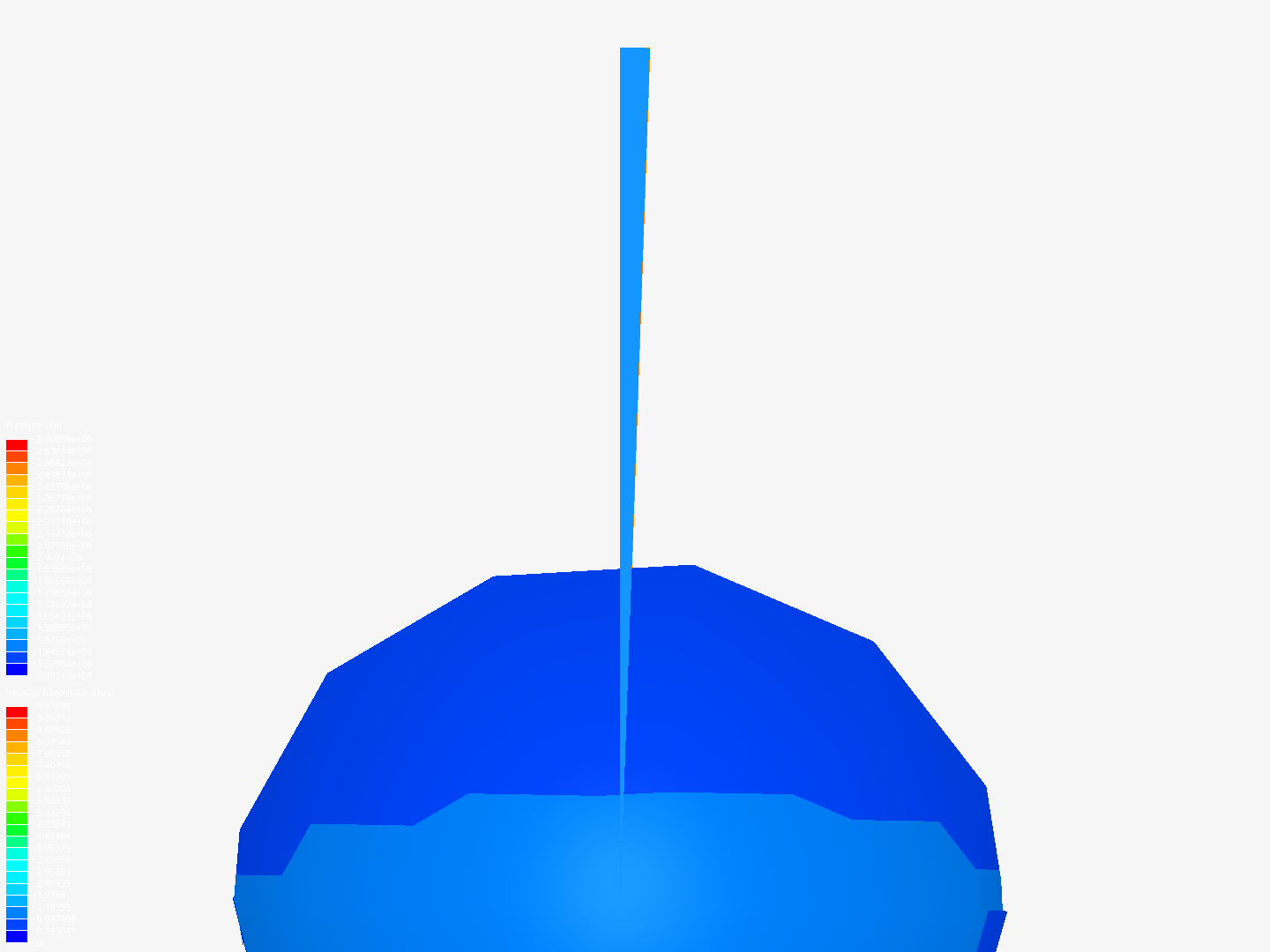 Annular Flow By Kmeier Simscale