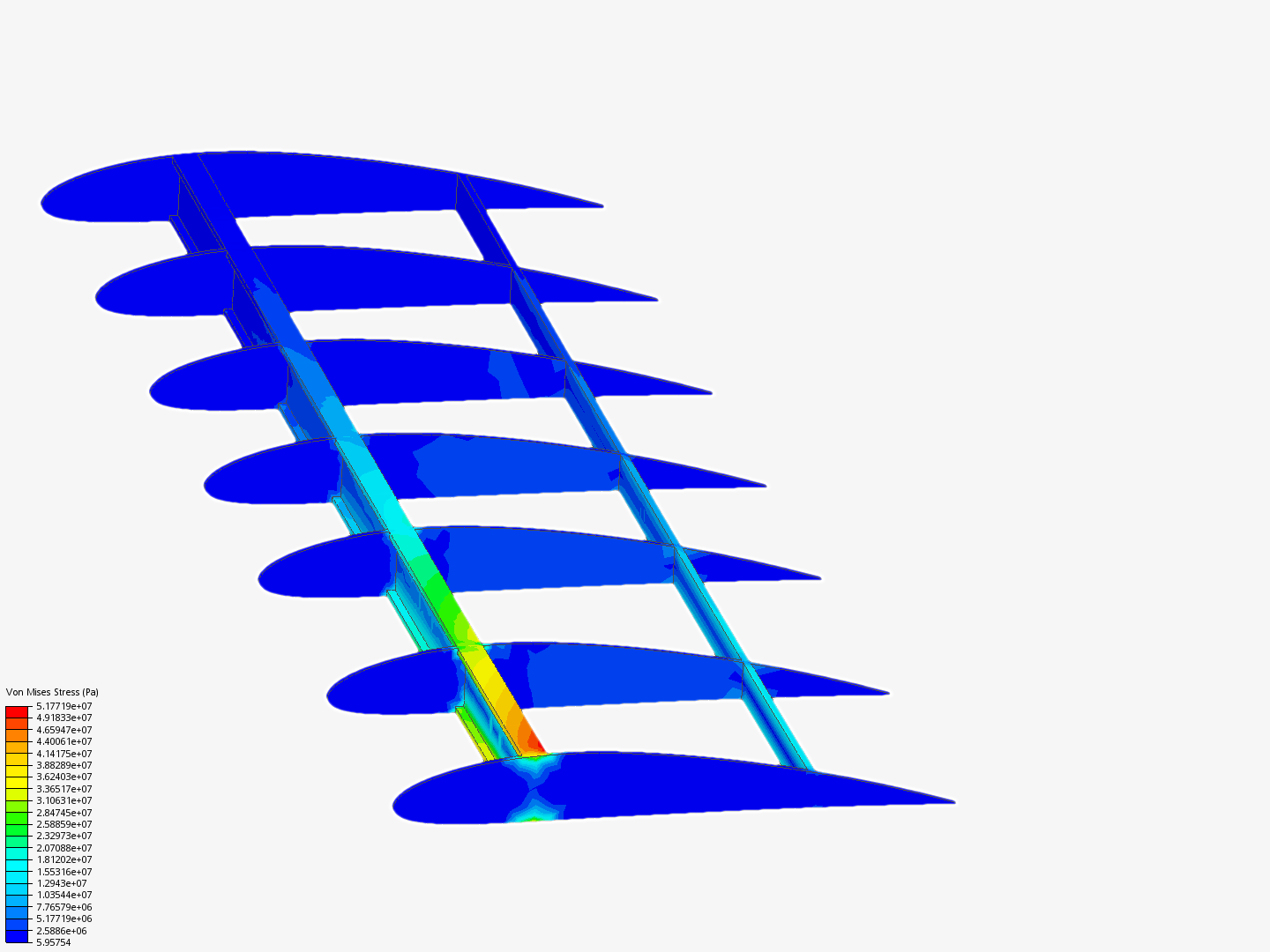 Test3 By Kpanagiotou SimScale