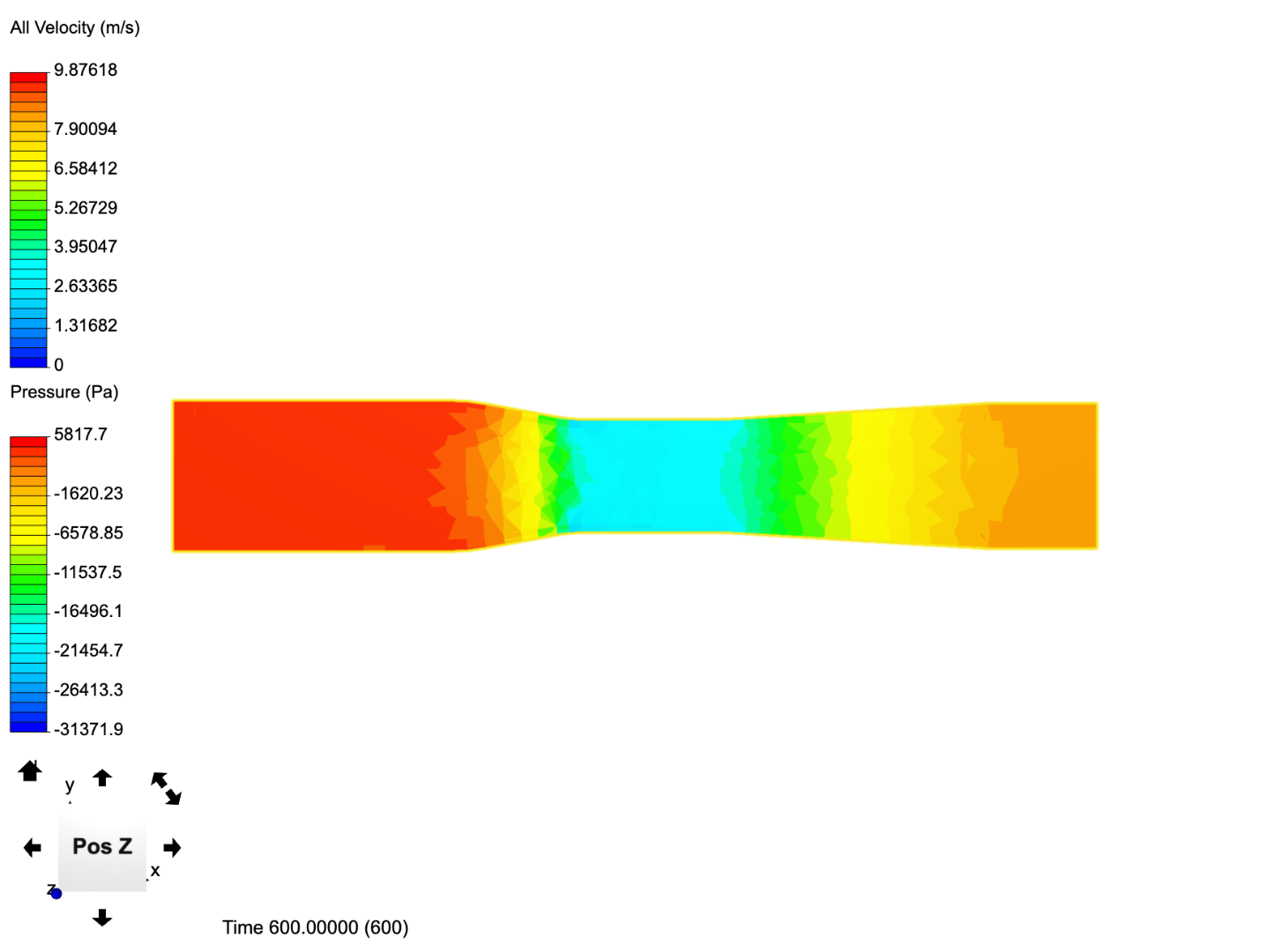 Venturi Meter by kpierson | SimScale