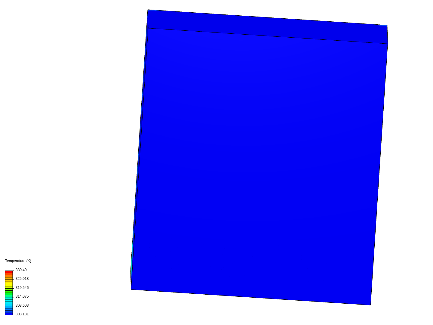 krevanth on SimScale | SimScale | Page 1