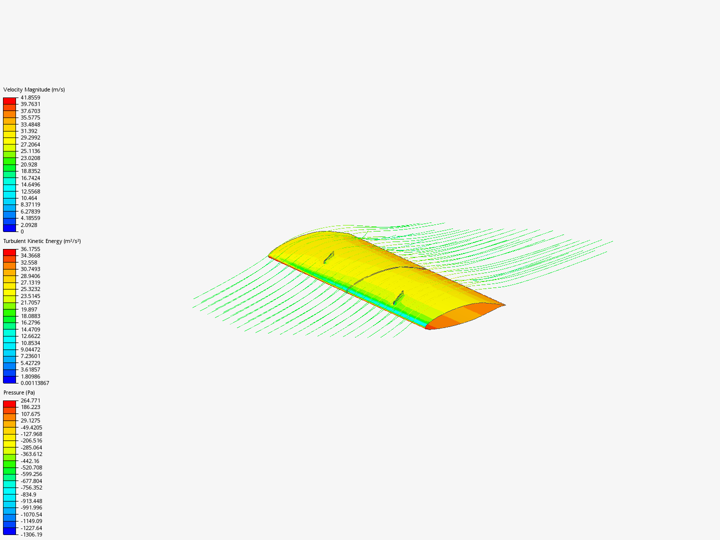 airfoil VGs image
