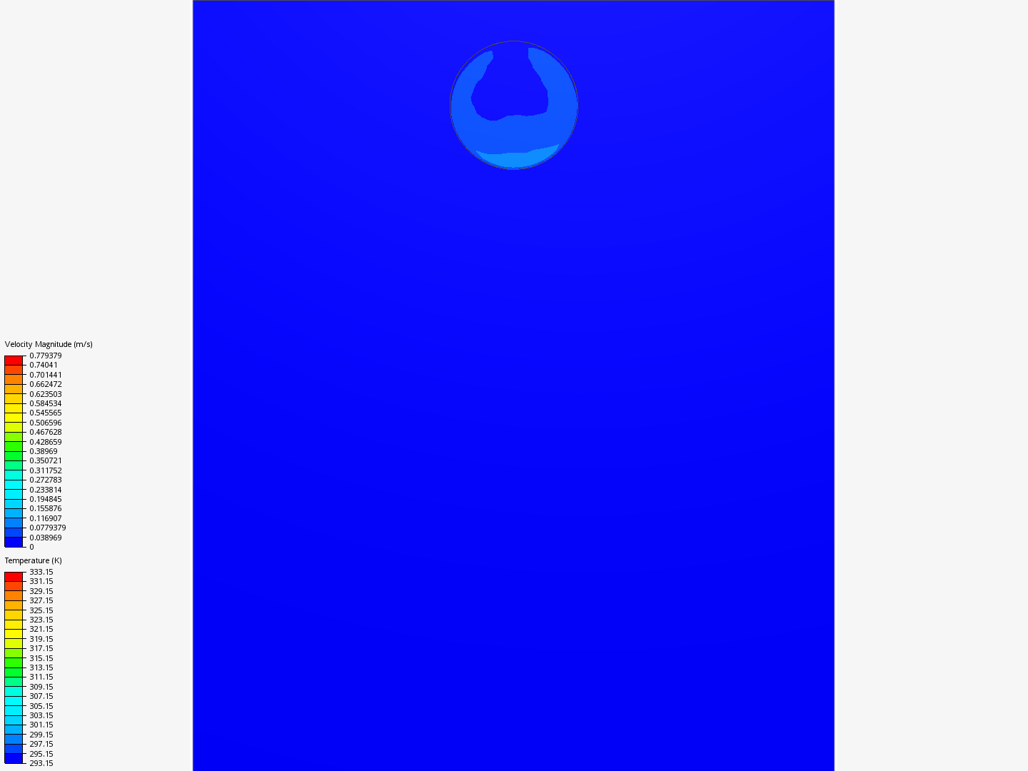 Enclosure by kroback SimScale