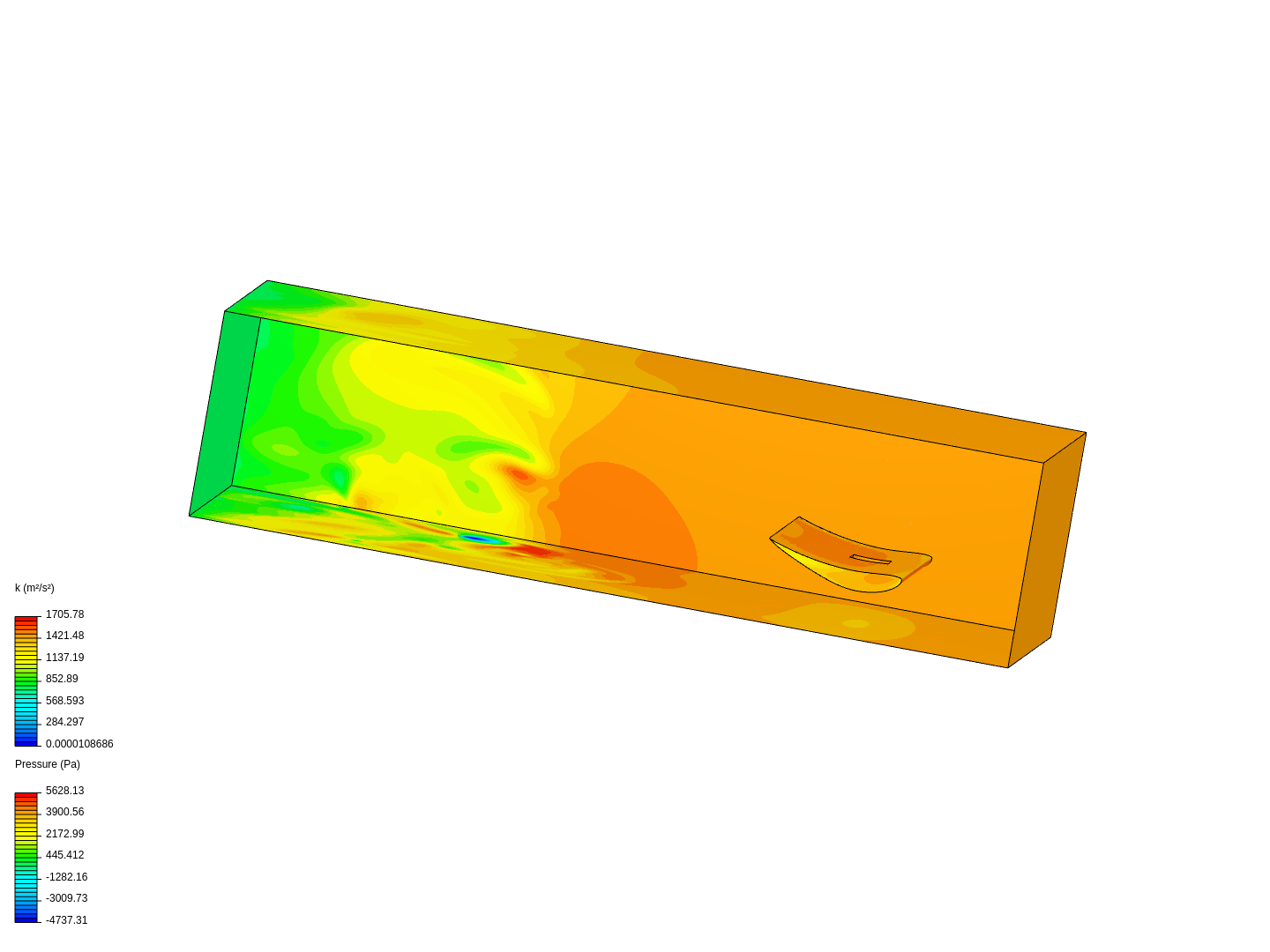 flow of Wing by krutarthpatelkp | SimScale