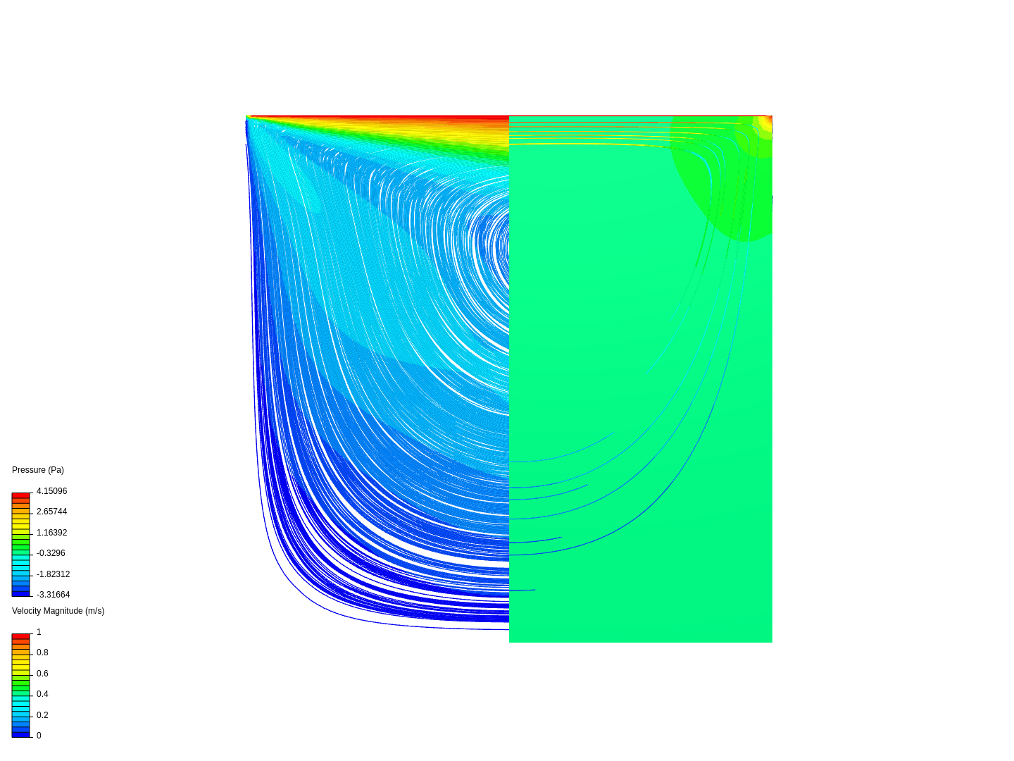 Lid-Driven Cavity image