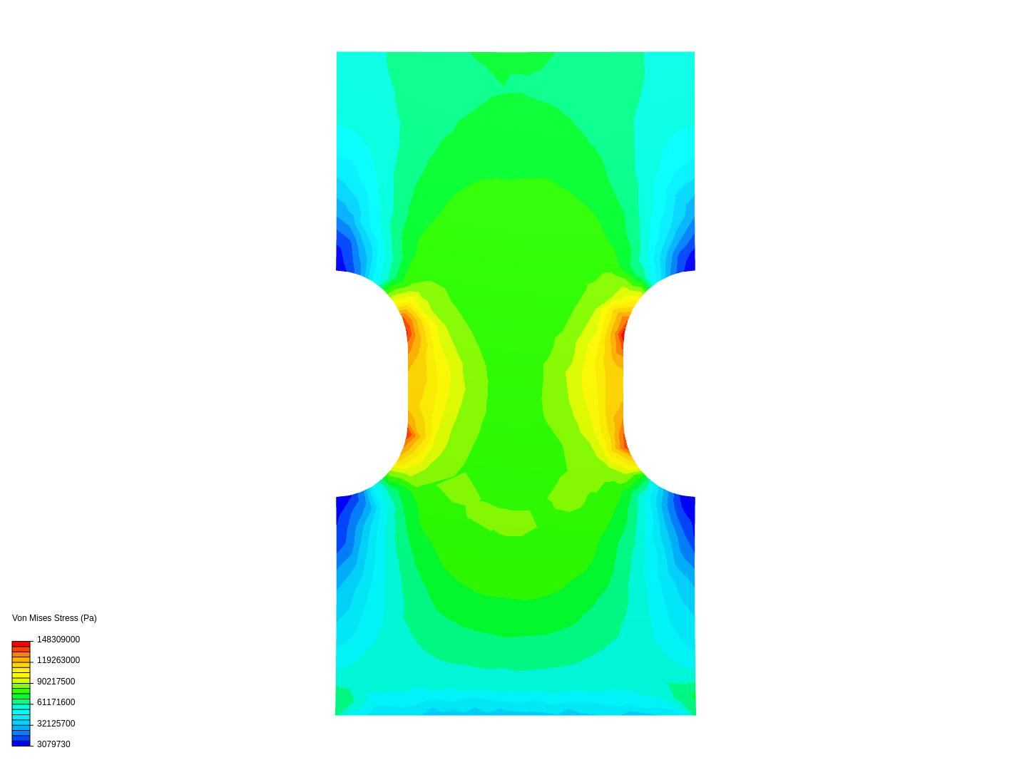Experimental Analysis 2 image