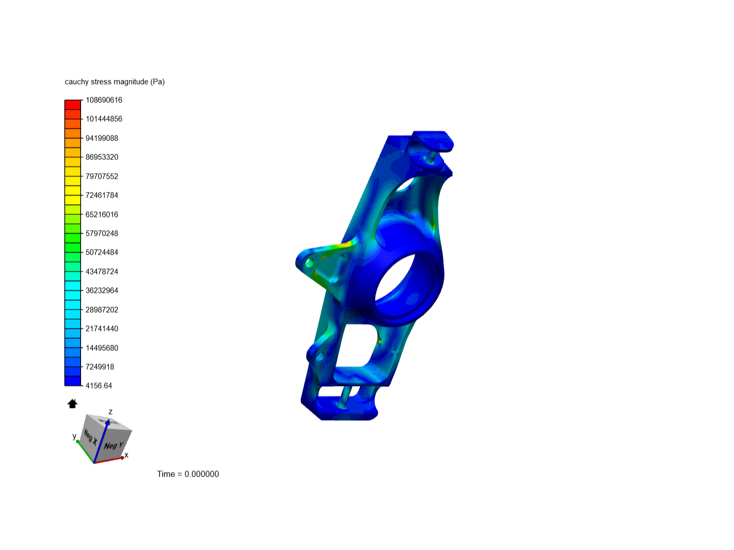 FSAE Upright Analysis kshitij by kshitijsave | SimScale