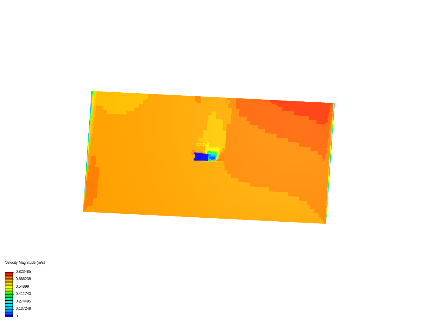 ksoma on SimScale SimScale Page 1