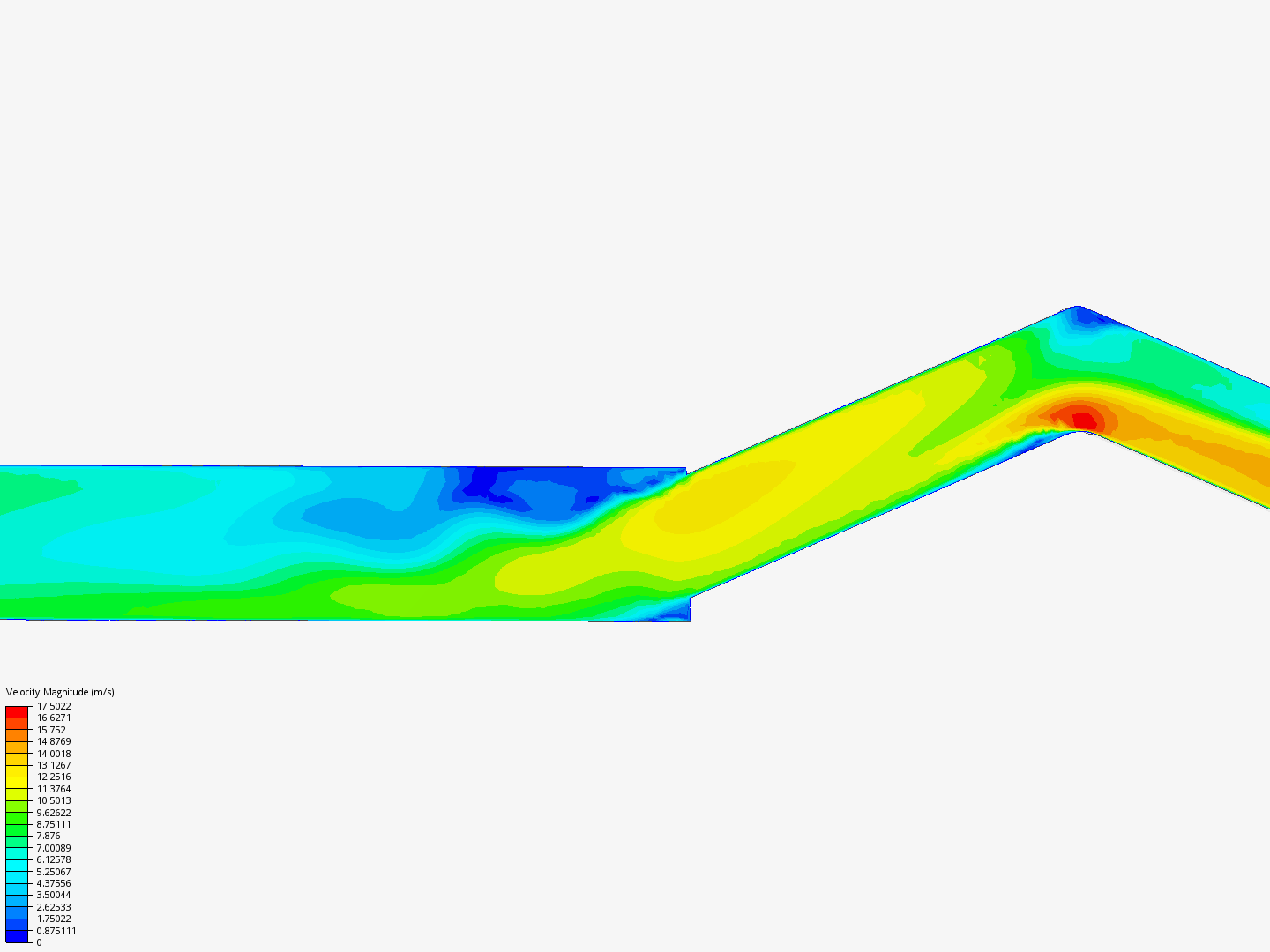 cfd simulation by kuldeeppatidar | SimScale