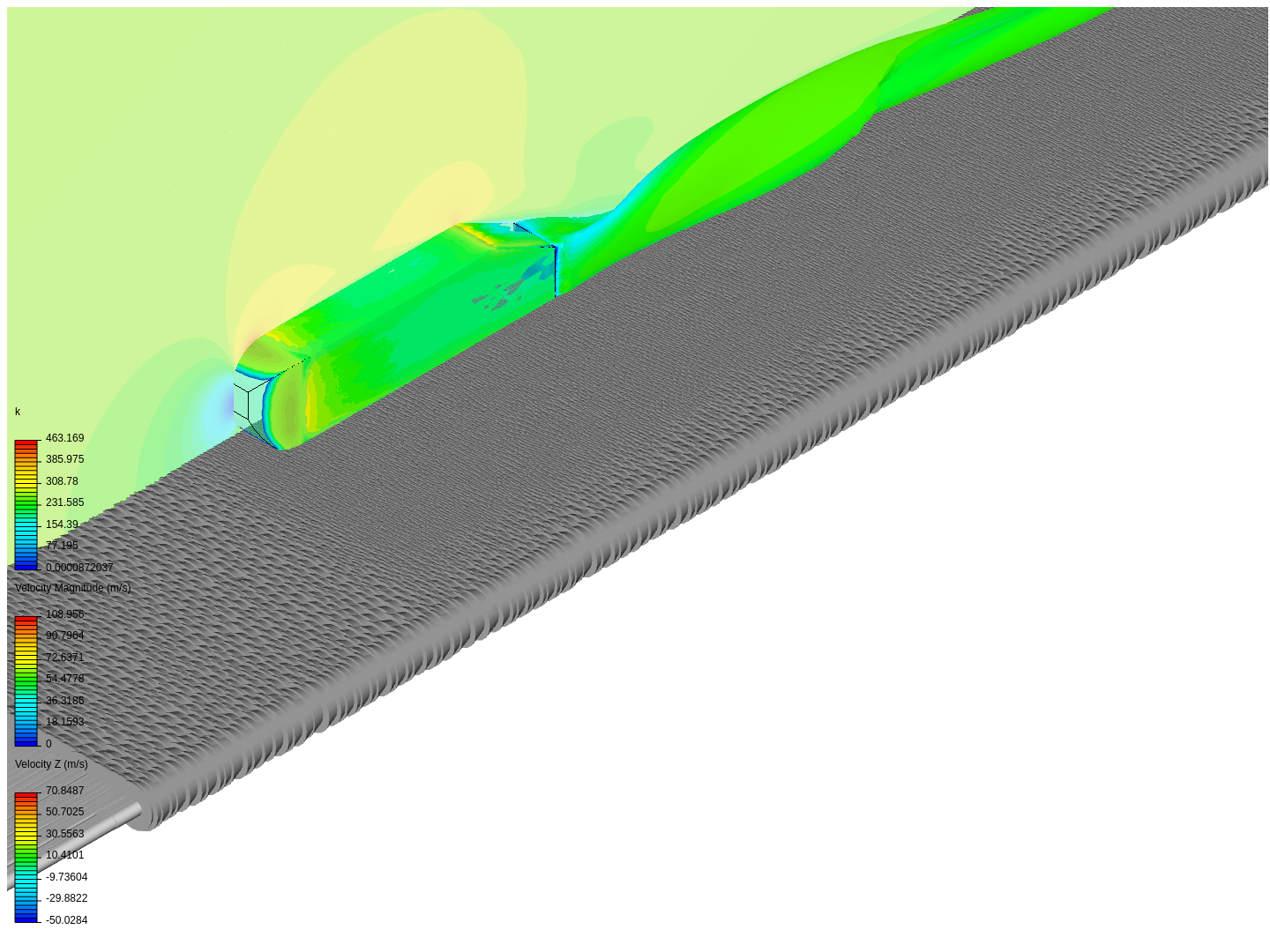 external aerodynamics image