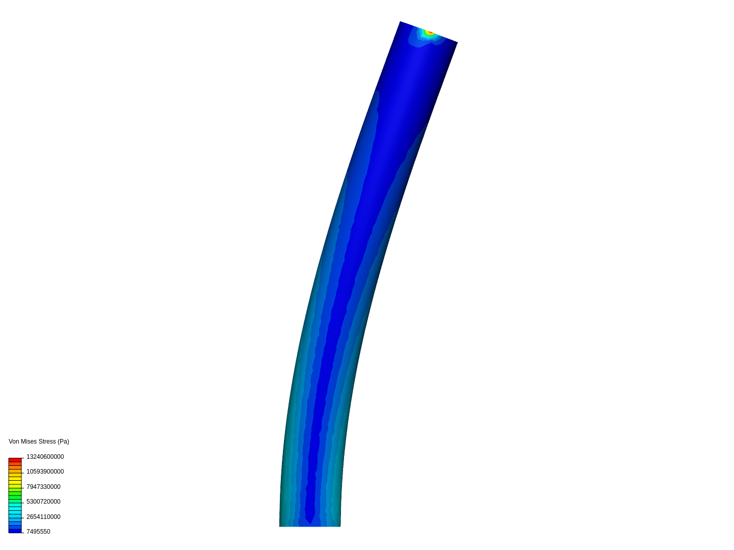 Static 3mm Rod FEA - Zero Curve by kwalker | SimScale