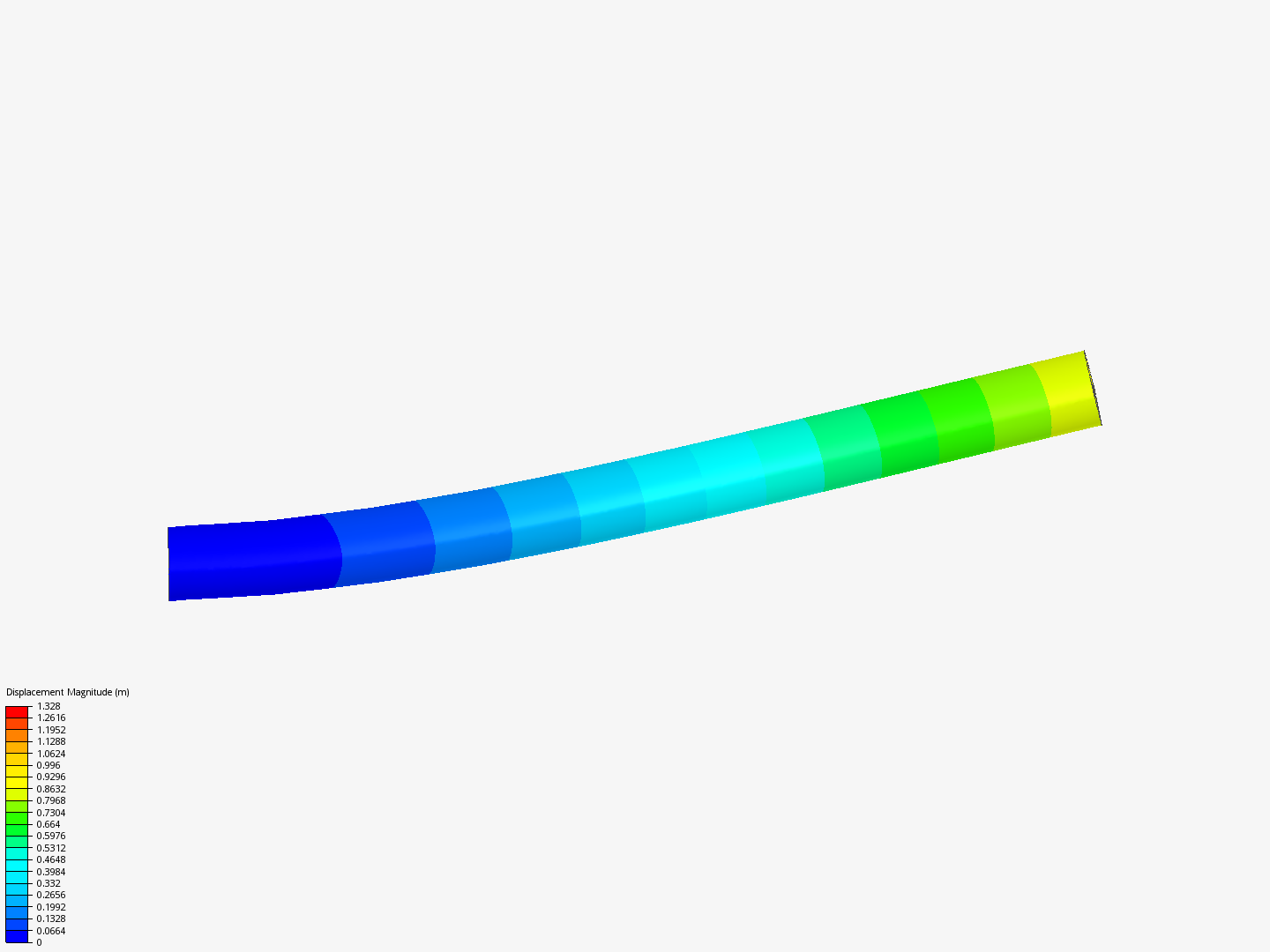 Airplane Wing Simulation by kyle_chang1 | SimScale...