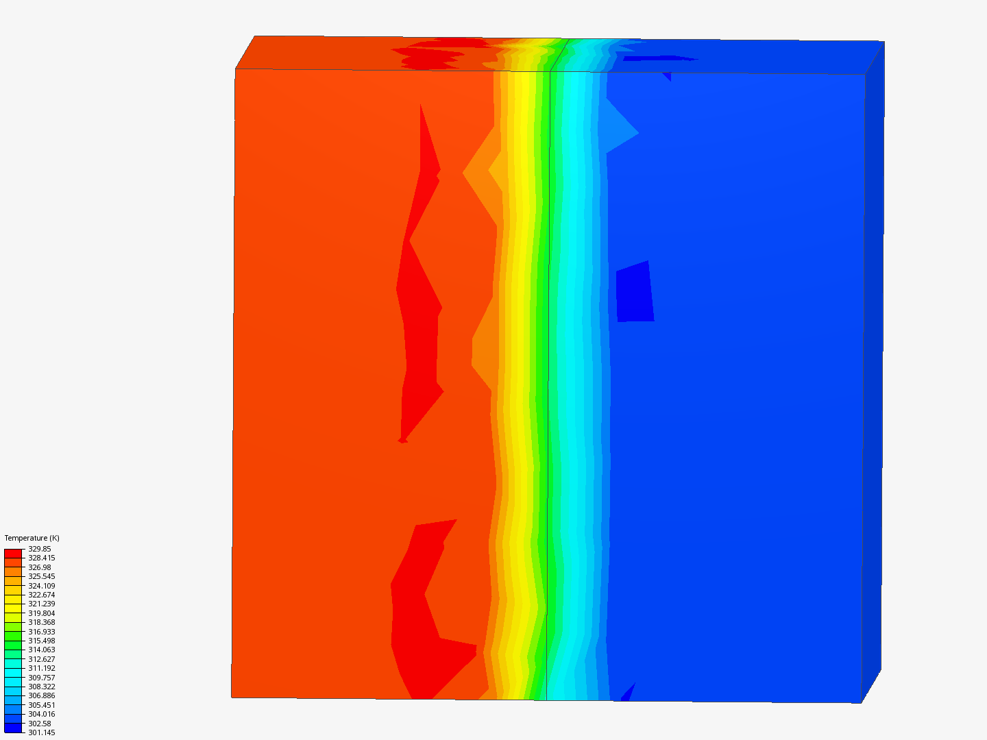 Wall_Simulation by lalitsharma_20 | SimScale...