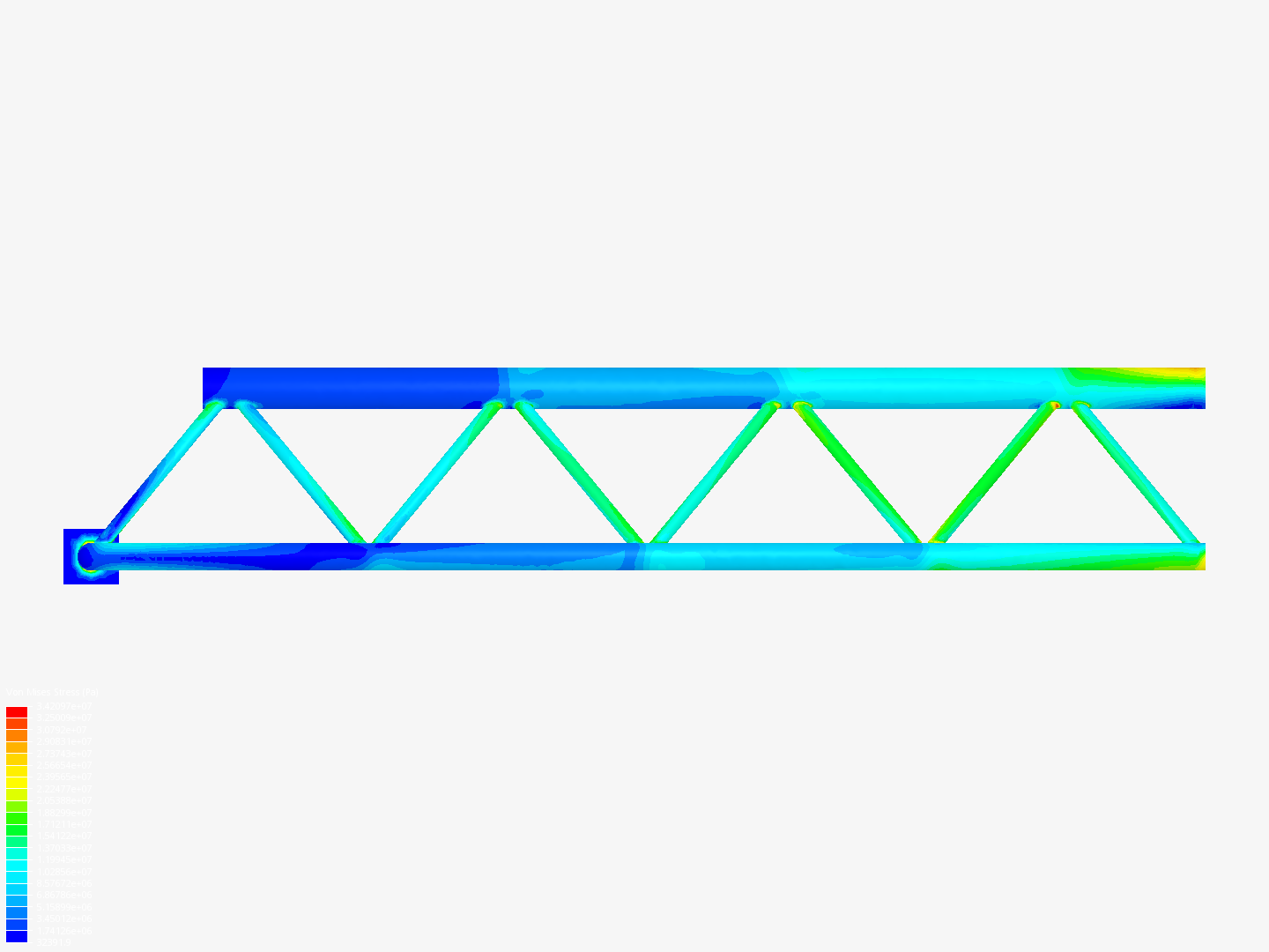 Tutorial - Linear static analysis of a crane by laurendevine | SimScale