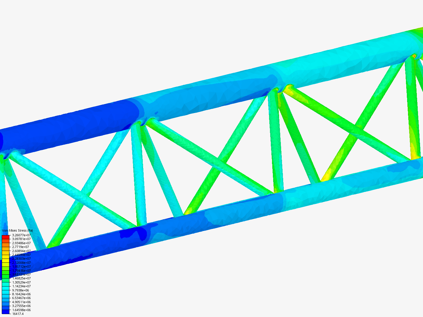 Tutorial - Linear static analysis of a crane - Copy by laxman | SimScale