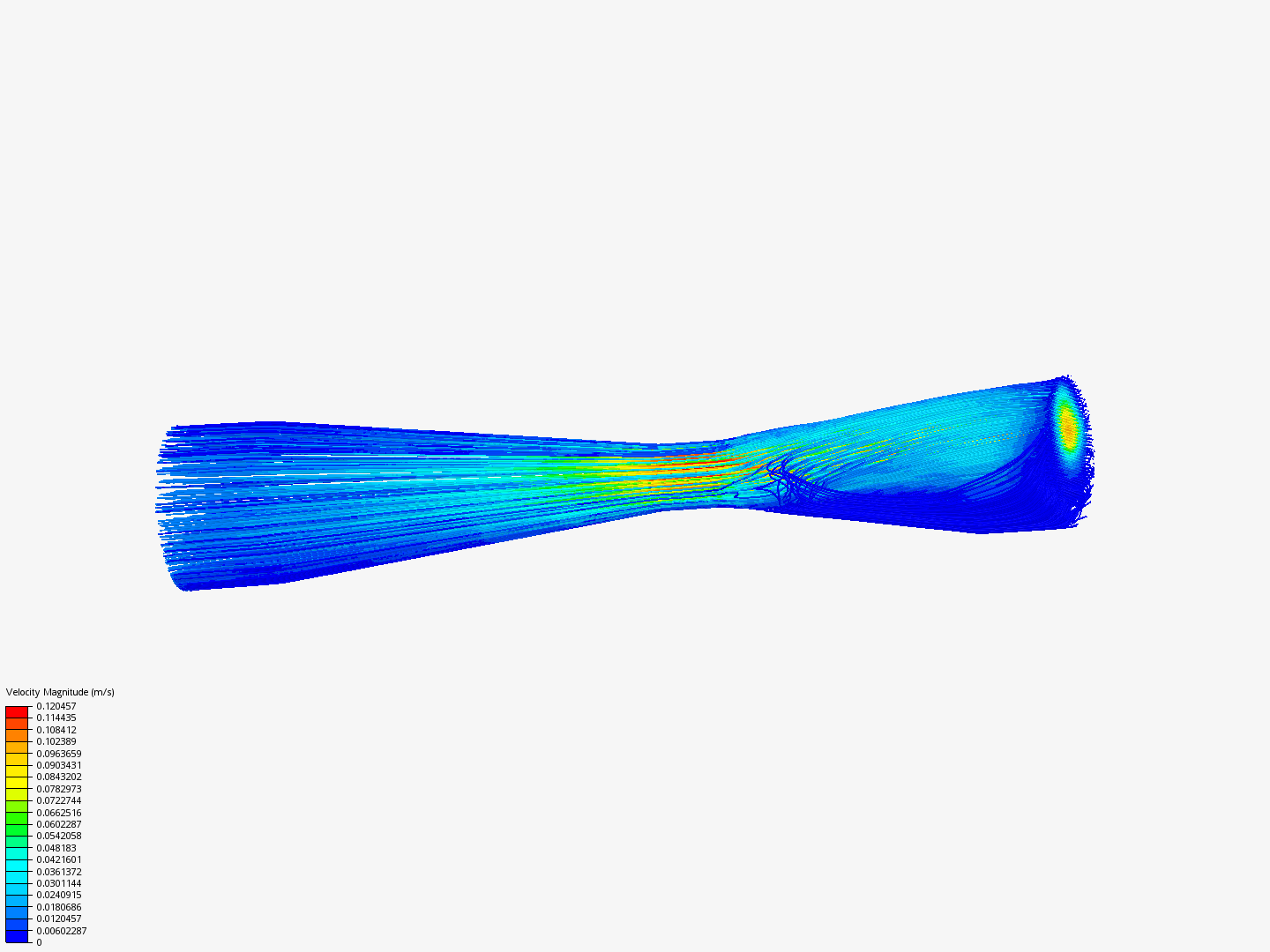 Mi primer CFD image