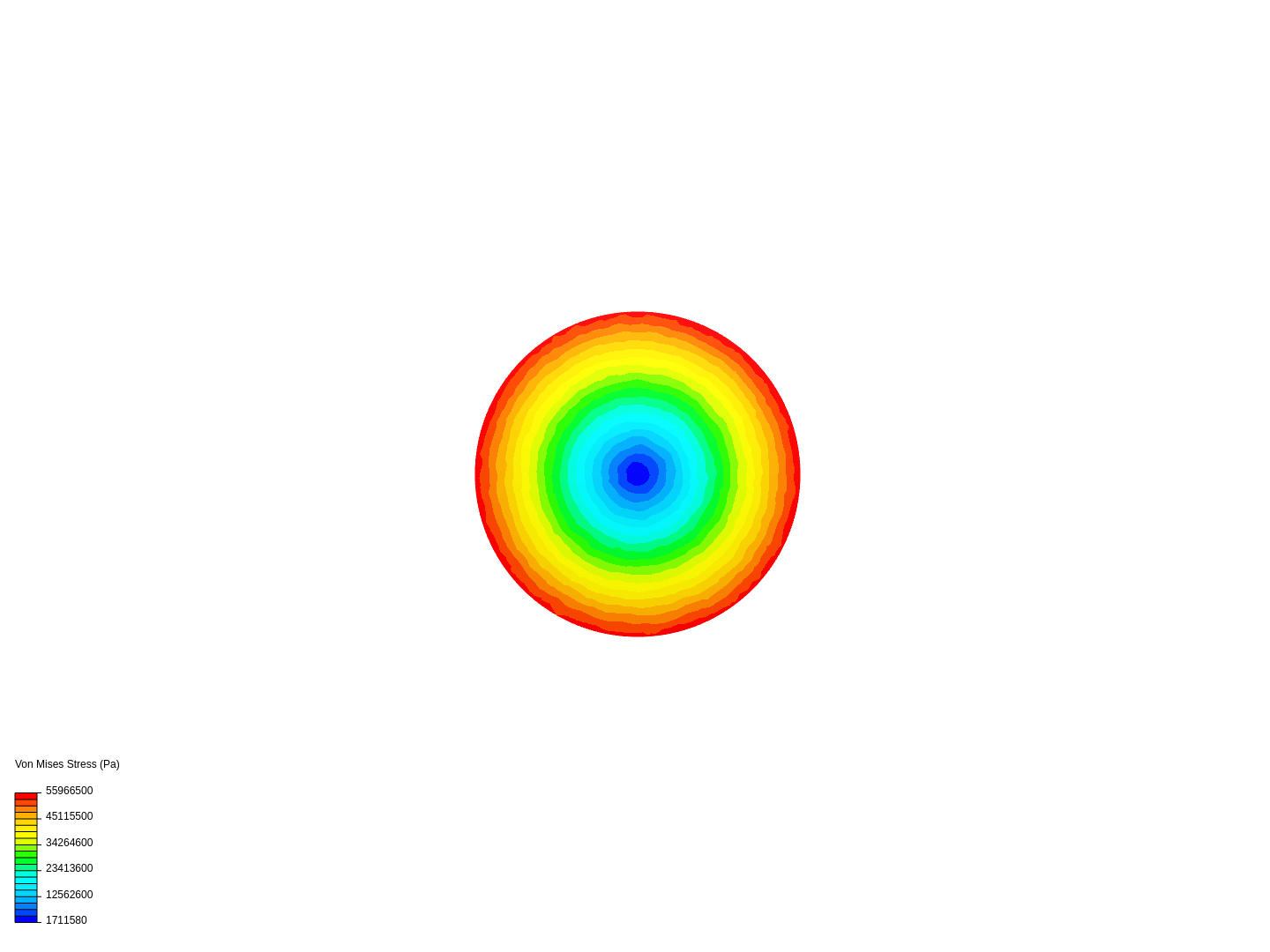 RDM 2A / poutre cylindrique (axe selon z) image