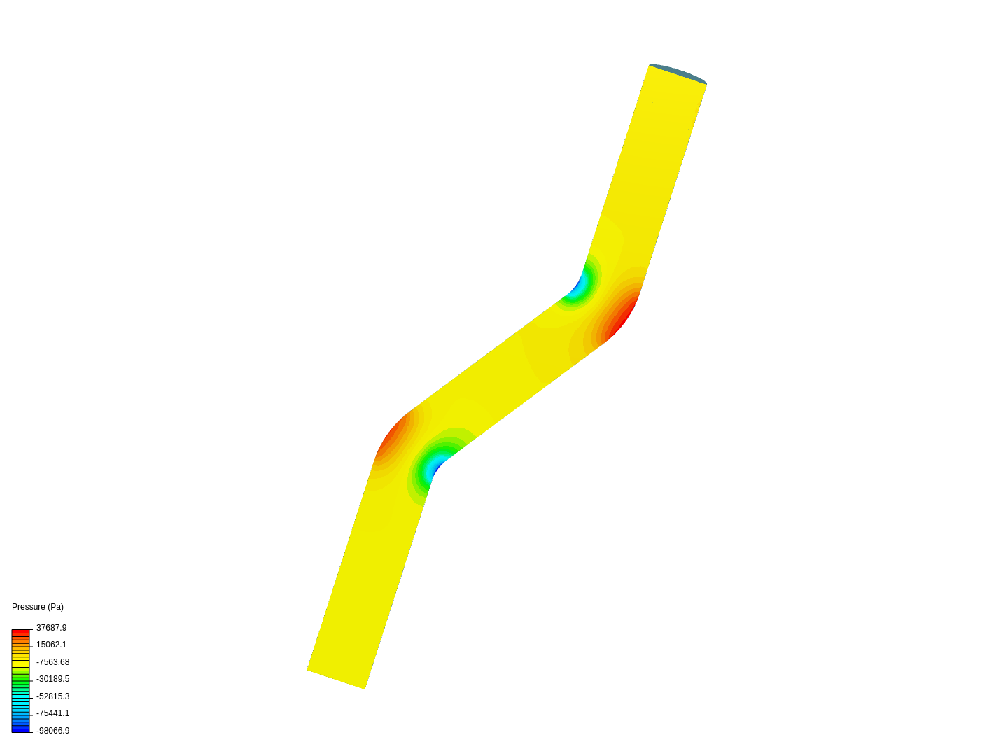 Teorema  de Bernoulli image