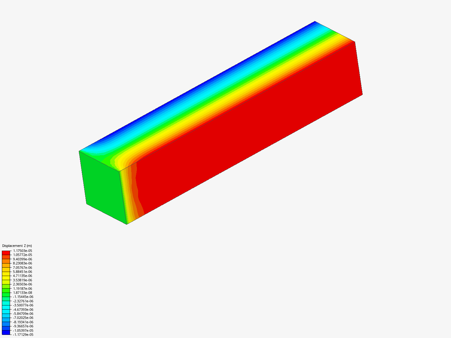 barra-200-mpa-by-lcandido-simscale