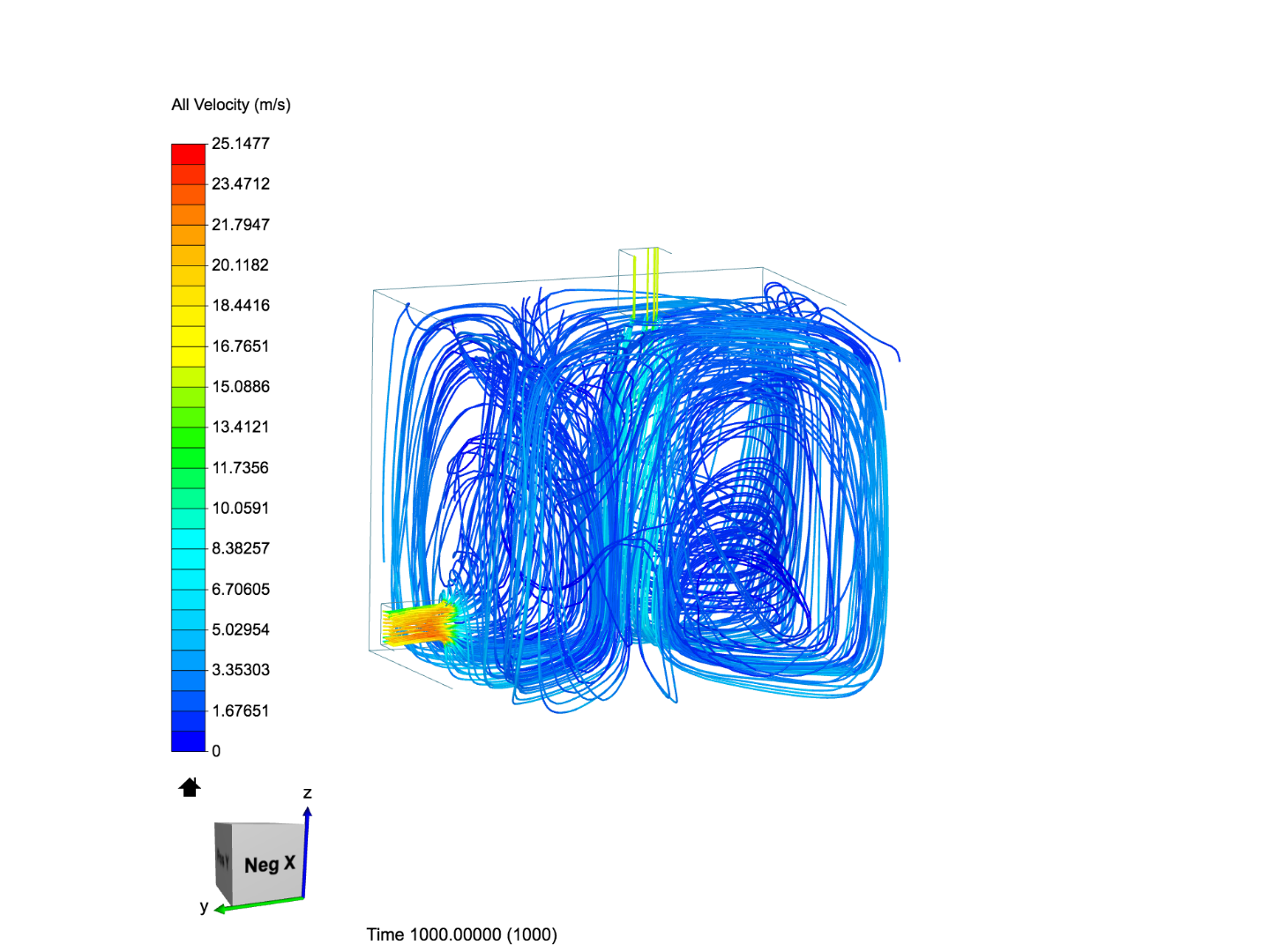 Room ventilation image