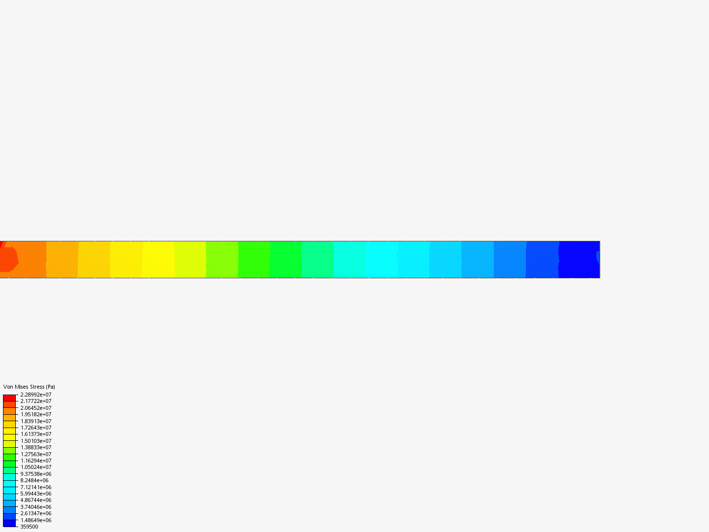 Plate 1: Static Analysis of I-Beam - Copy by lcube | SimS...