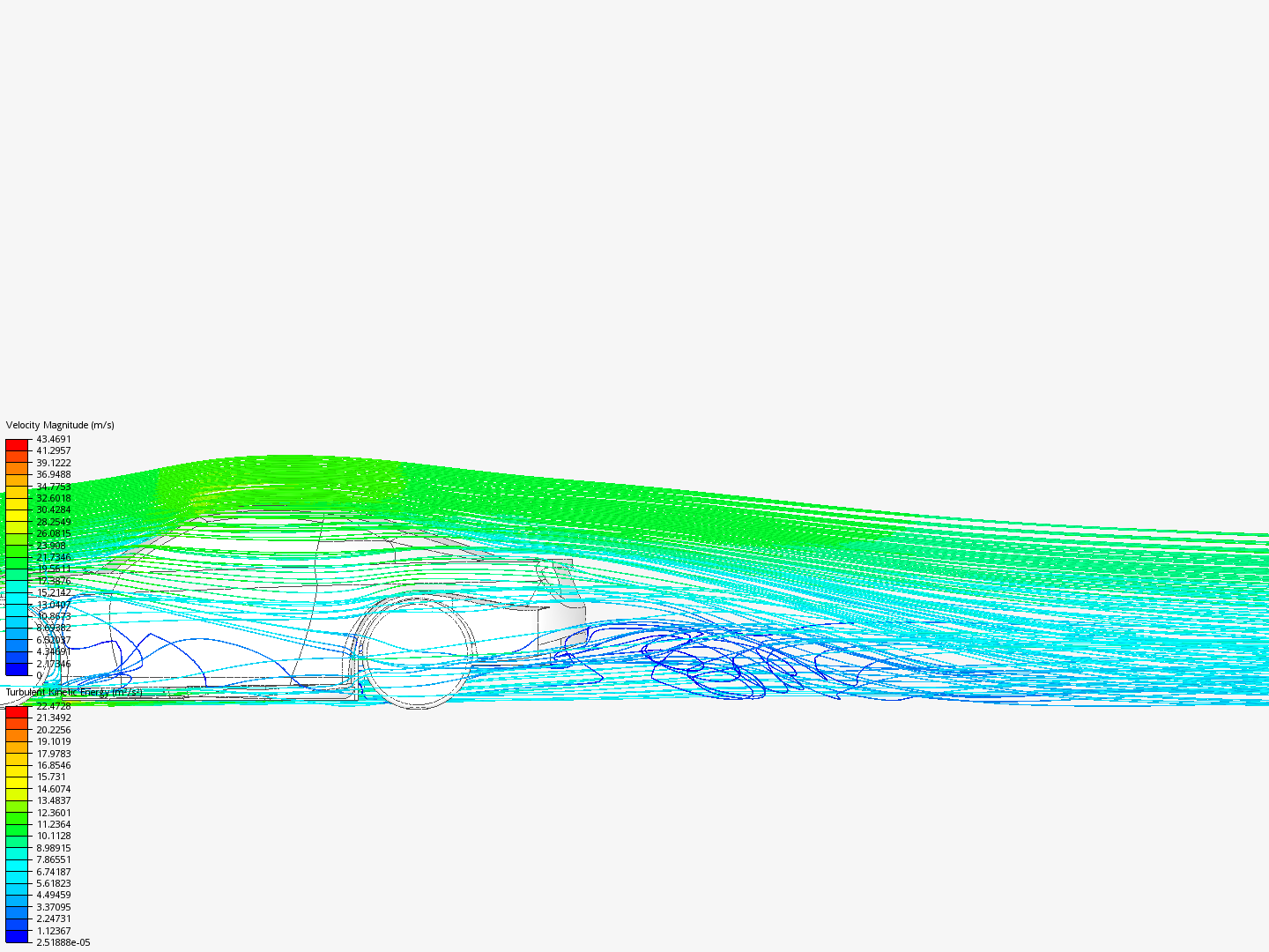 Incompressible CFD simulation over a vehicle-Finished Project - Copy image