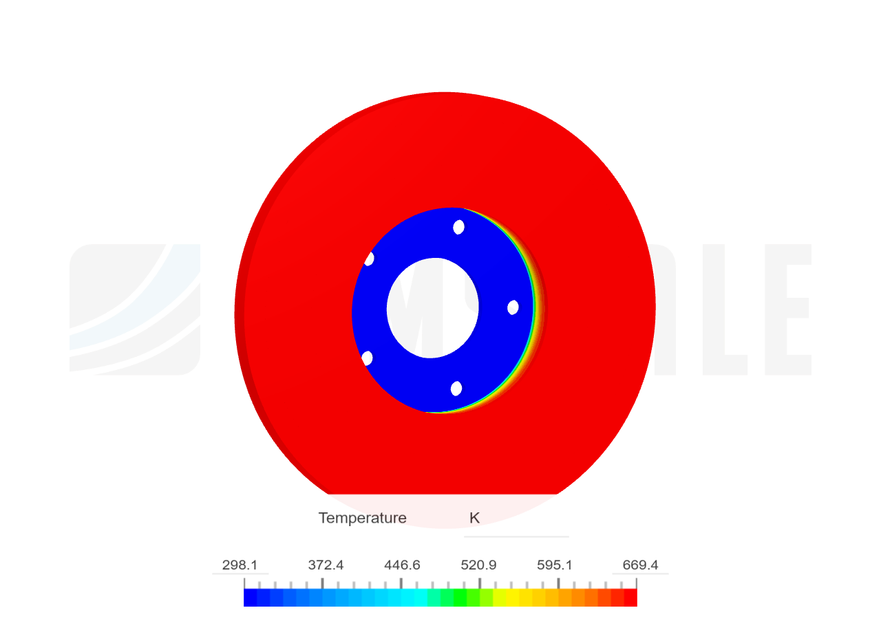 Brake disc thermal analysis - Copy image
