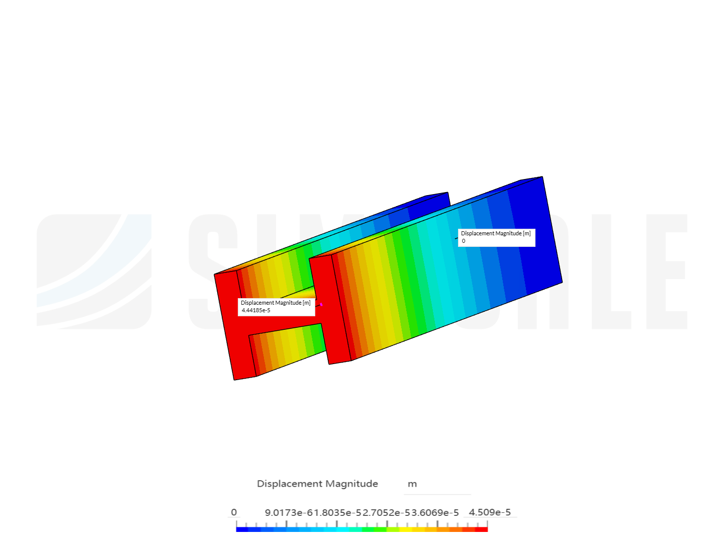 lab 2 by ldsjntjc | SimScale