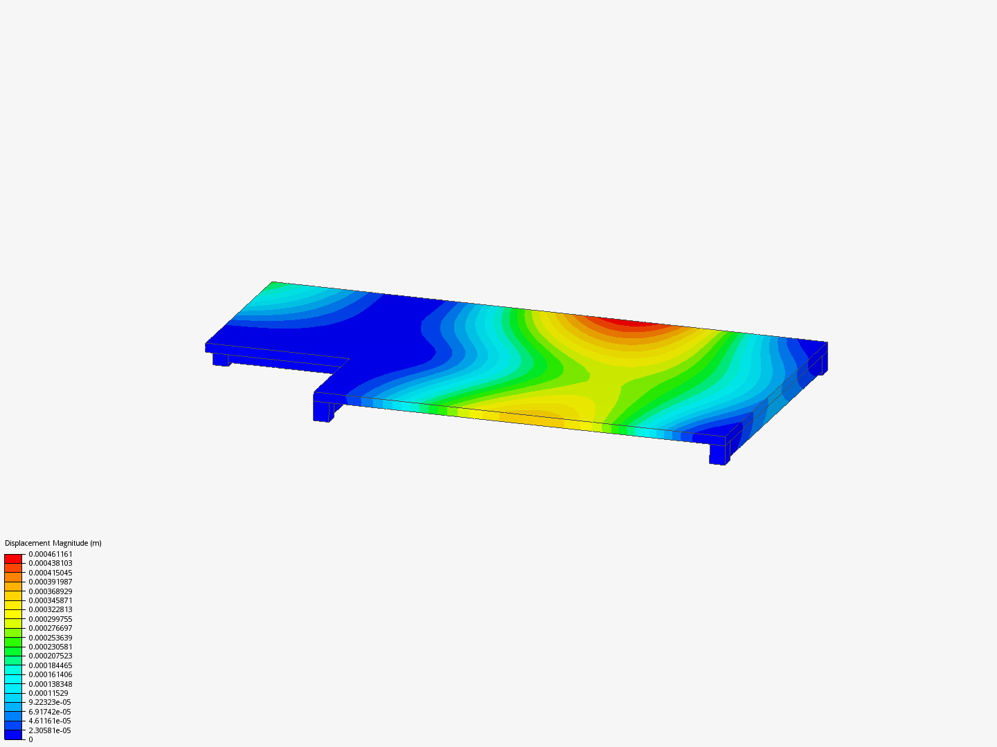 prueba5 by lejaringenieria | SimScale