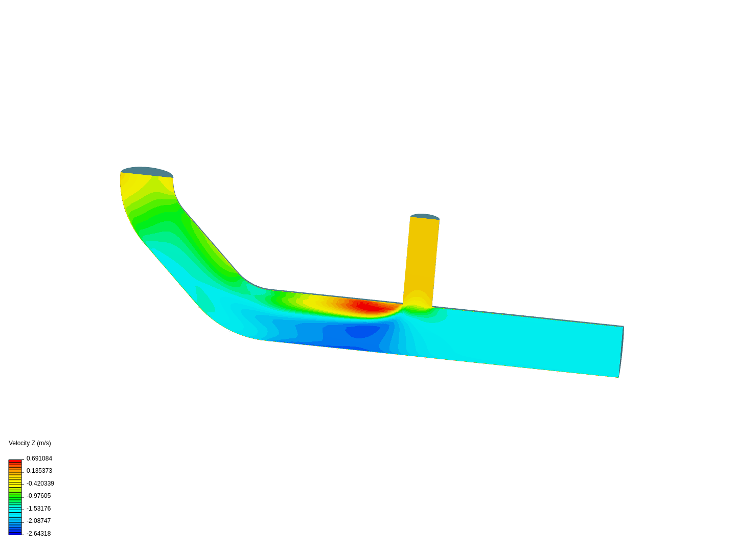 lembhe26rahul on SimScale | SimScale | Page 1