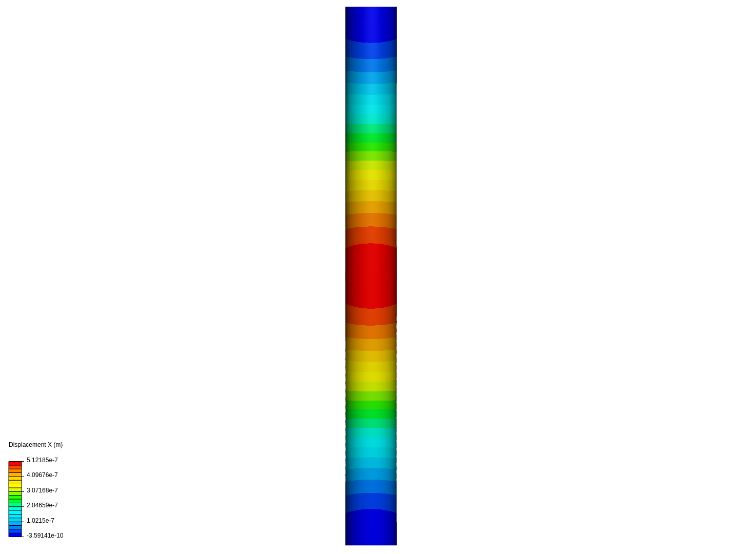 Test Rod Deflection by lemon1324 | SimScale