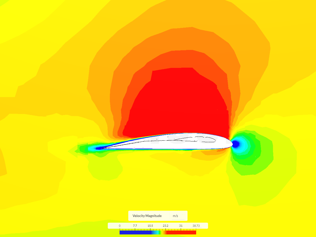 Plane wing cfd image