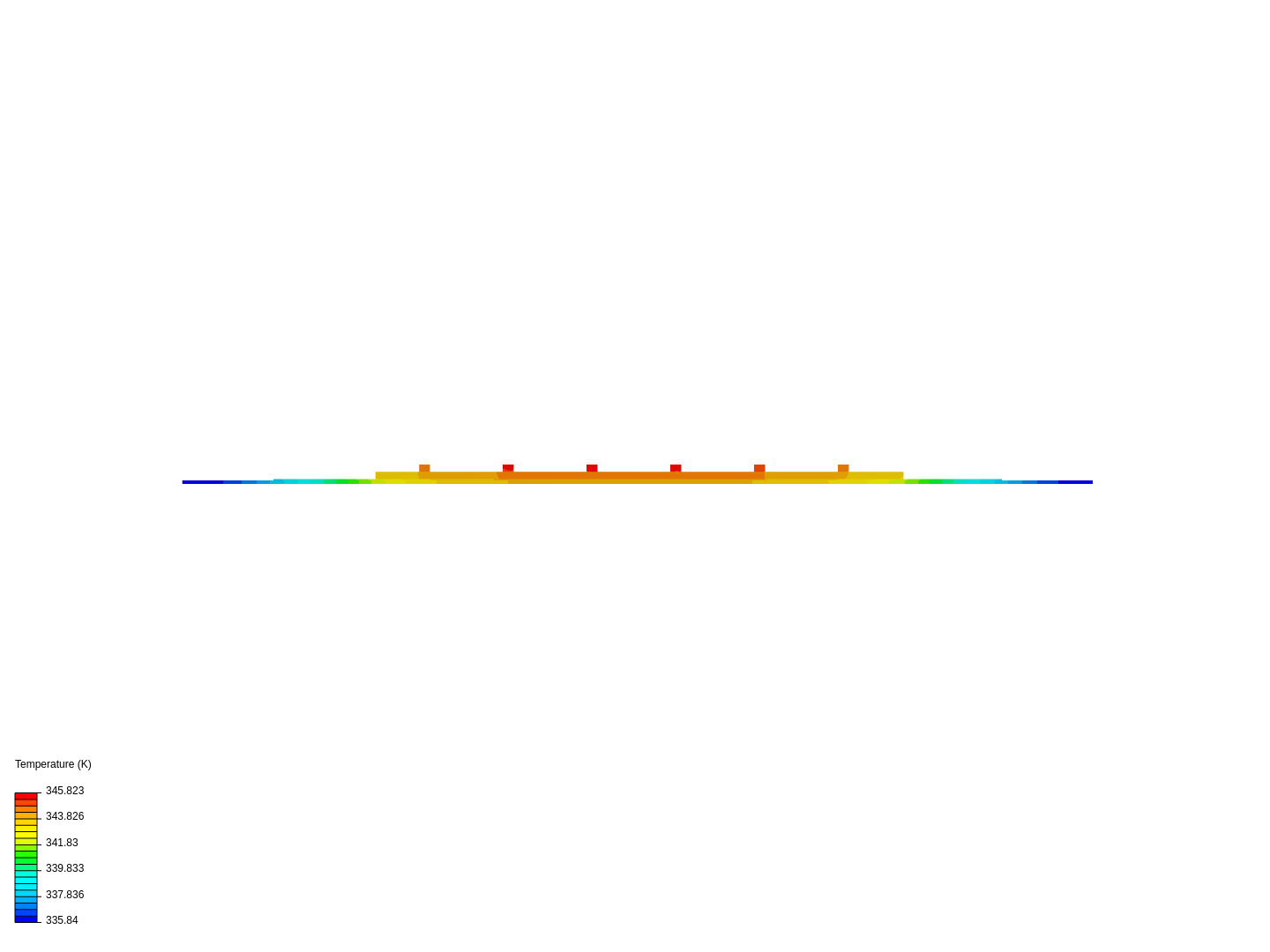 LED rail simulation image