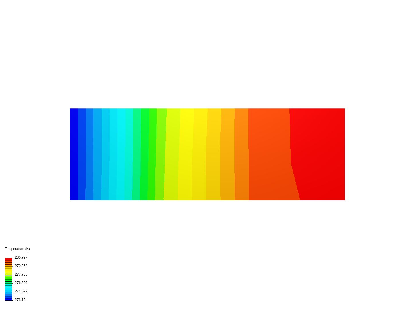 2D heat conduction image