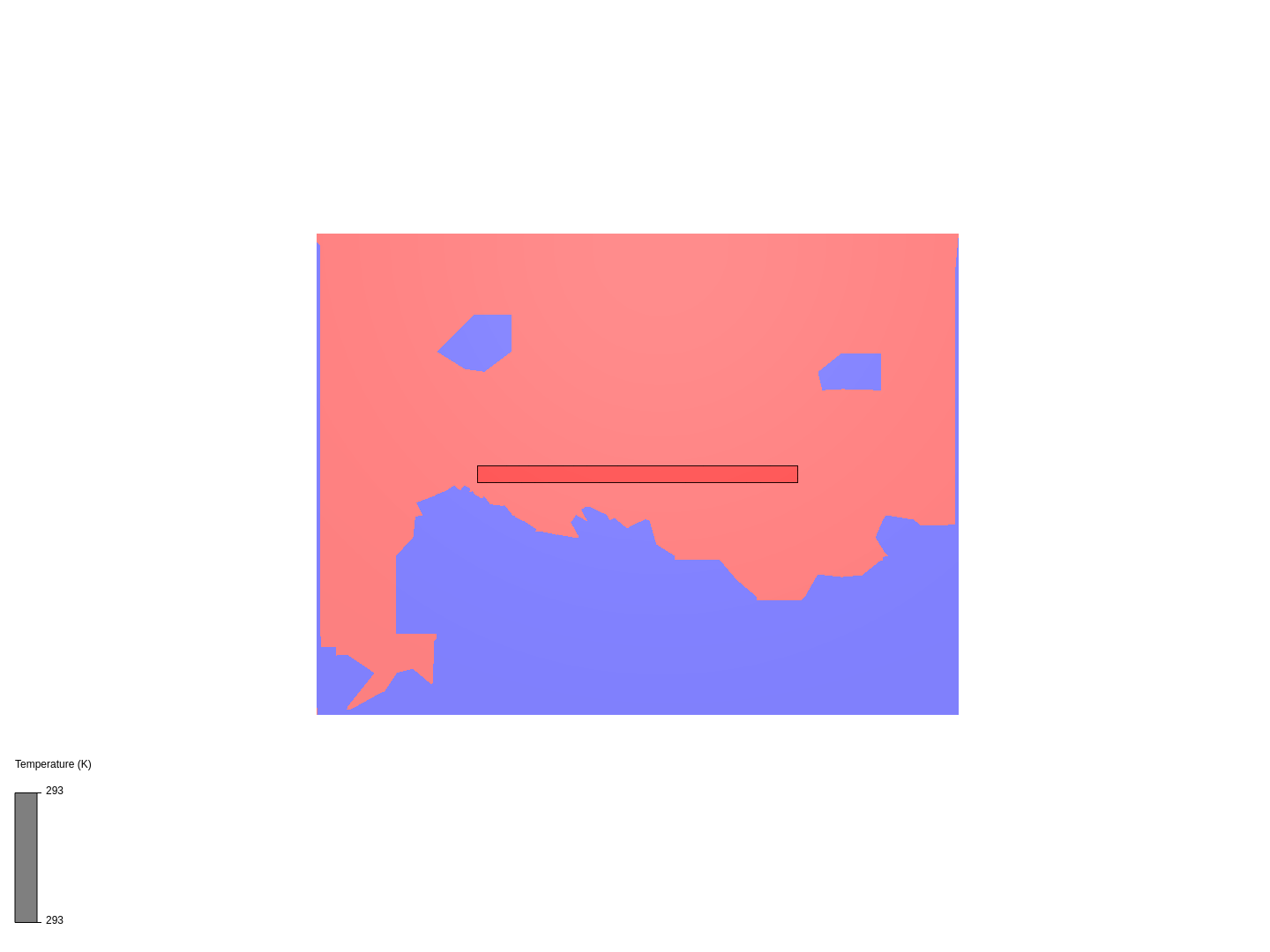 JouleHeating by lgerads SimScale