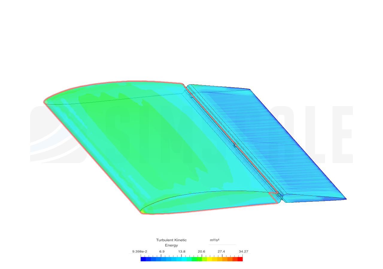 SA7038 with flap by lgobbo | SimScale