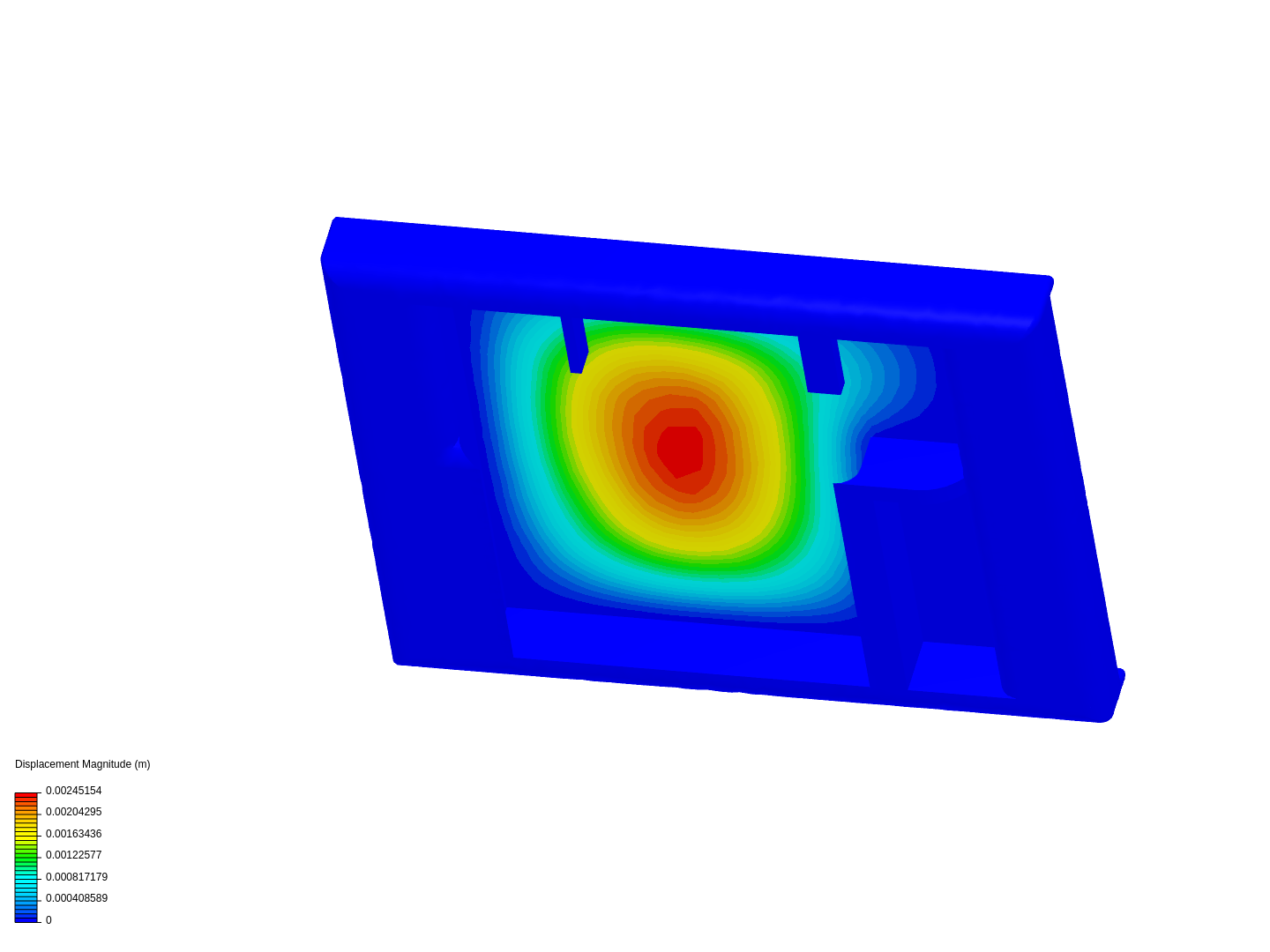 NFL Test by lhassler | SimScale